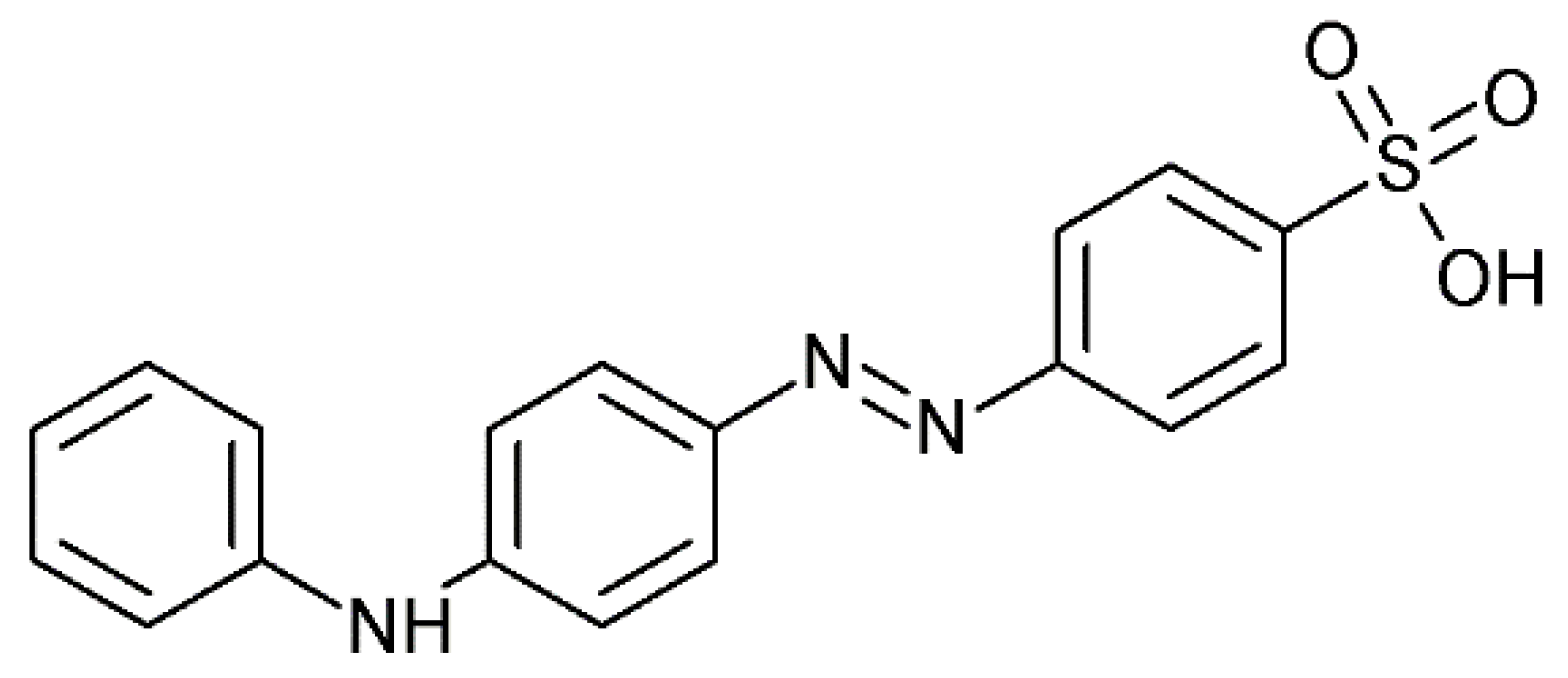 Molecules 27 04511 g001 Molecules 27 04511 g001