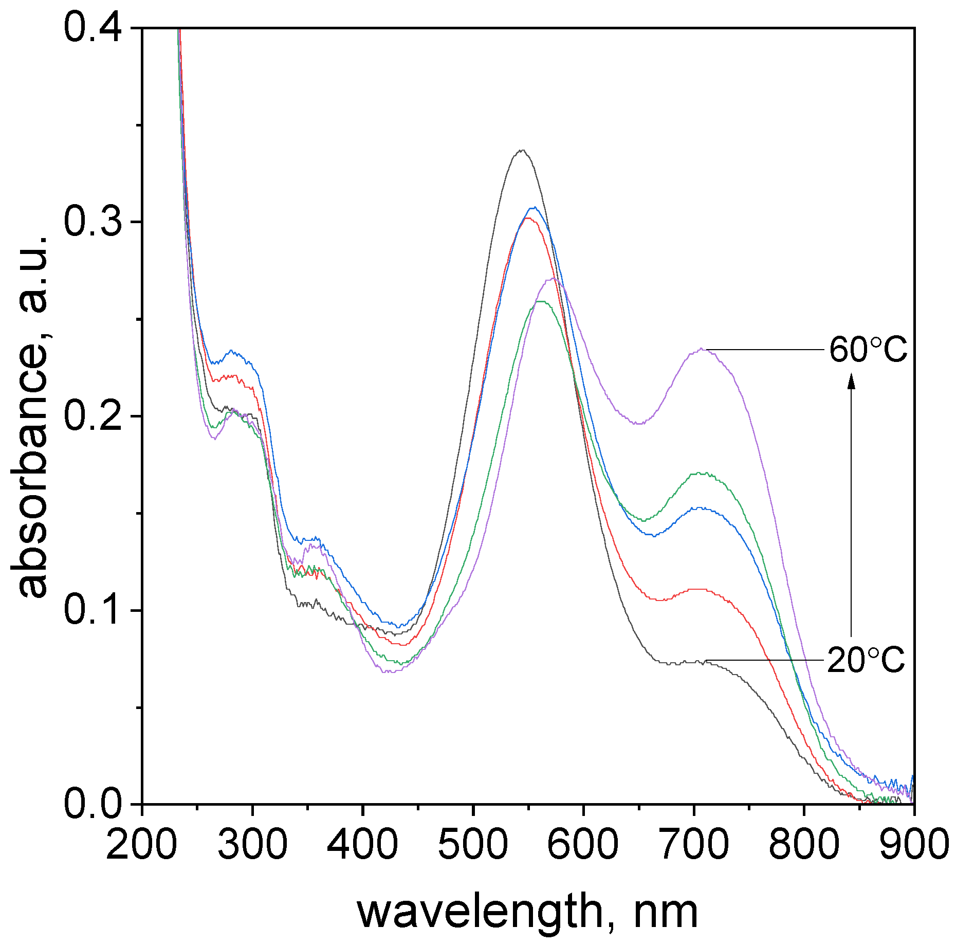 Molecules 27 04511 g006 Molecules 27 04511 g006