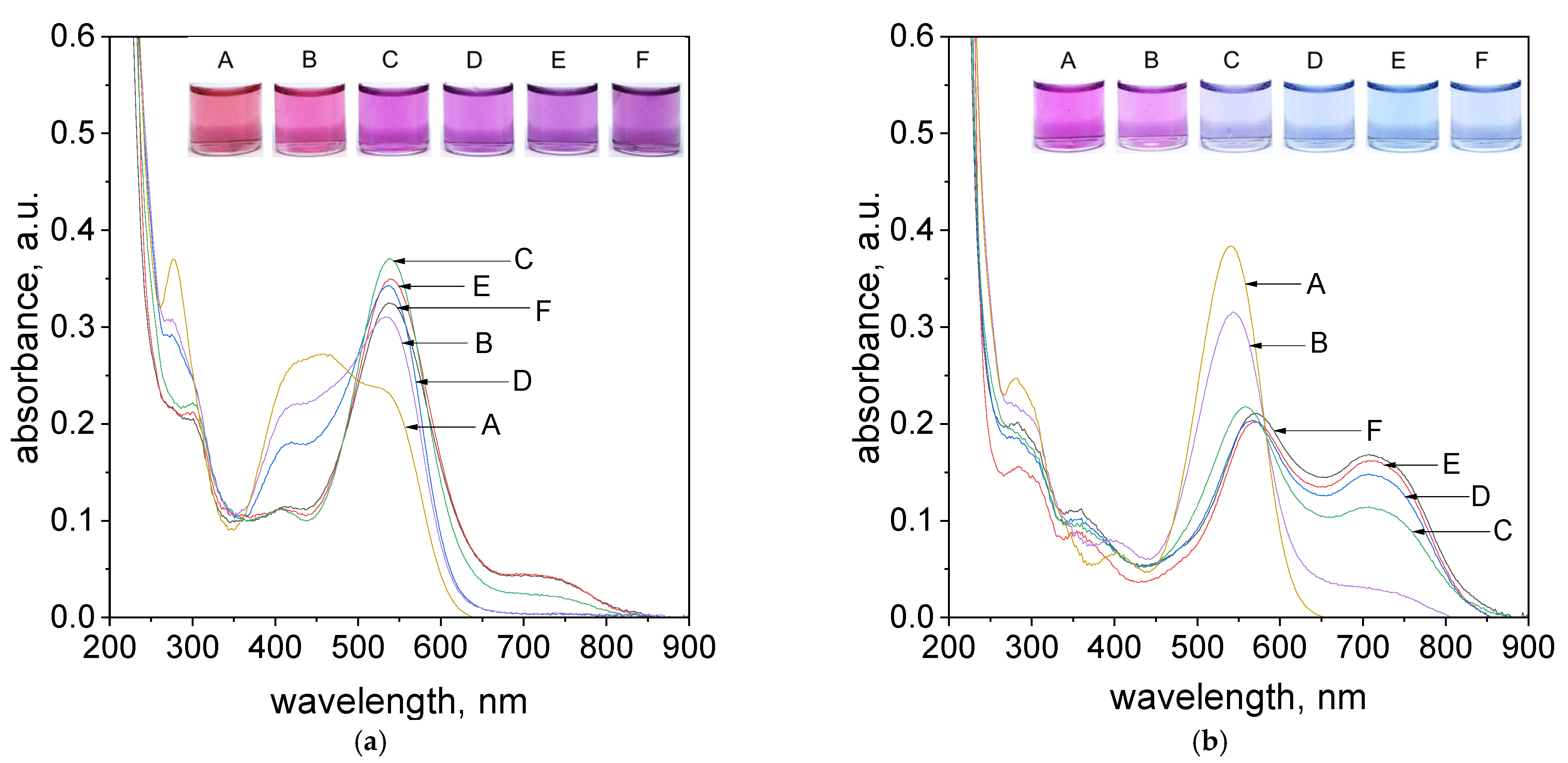 Molecules 27 04511 g007 Molecules 27 04511 g007