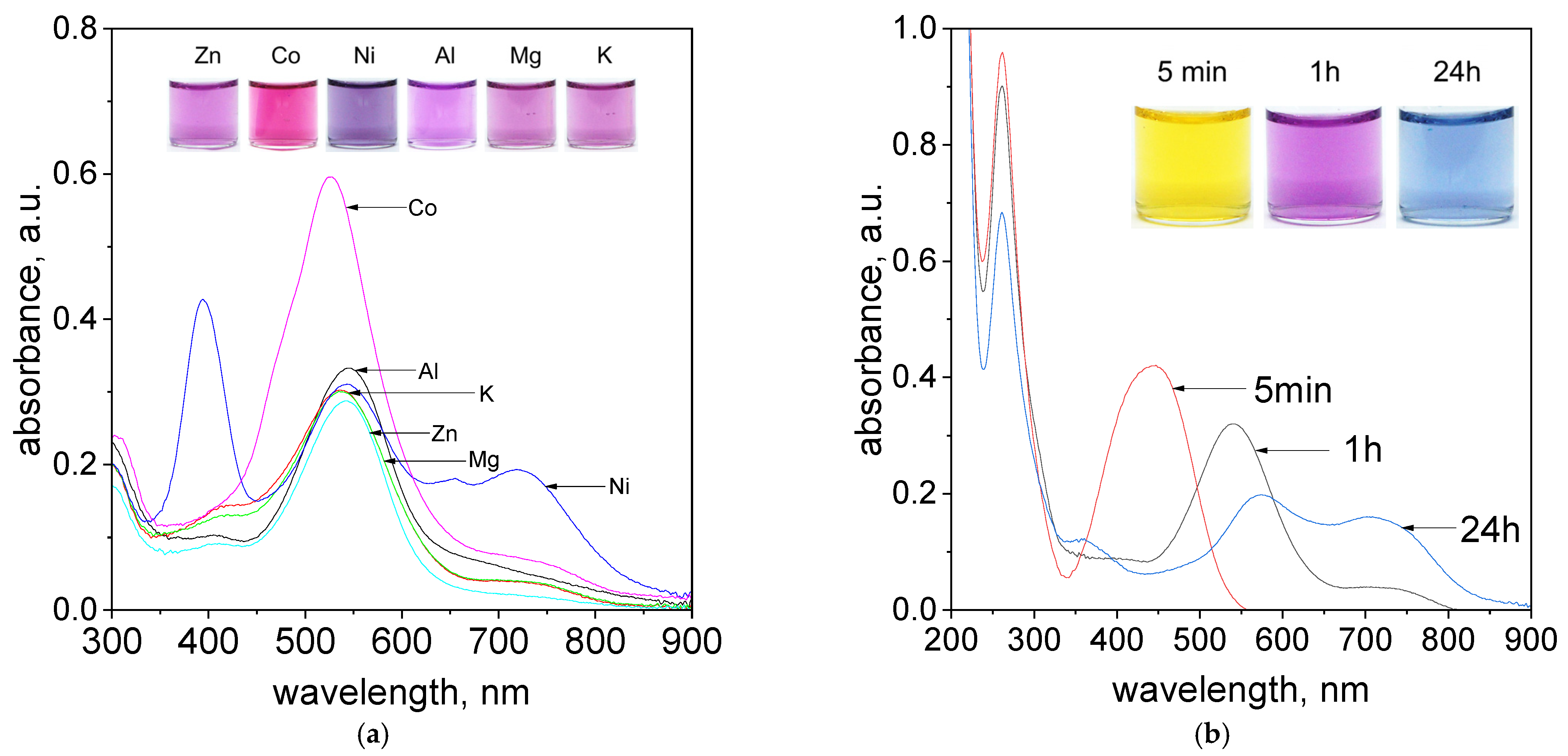 Molecules 27 04511 g008 Molecules 27 04511 g008