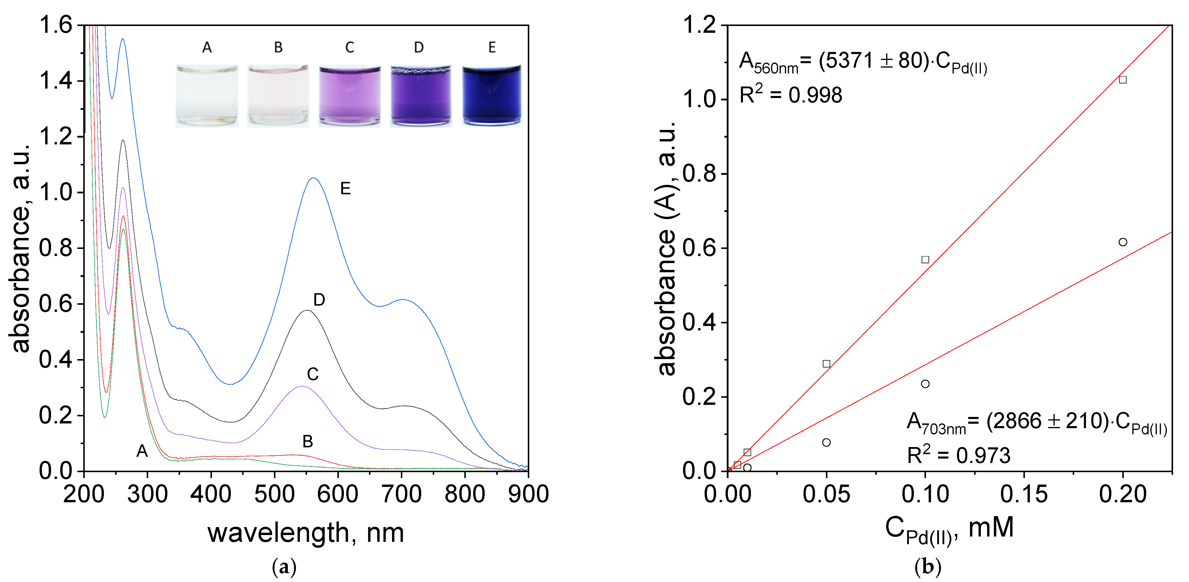 Molecules 27 04511 g009 Molecules 27 04511 g009