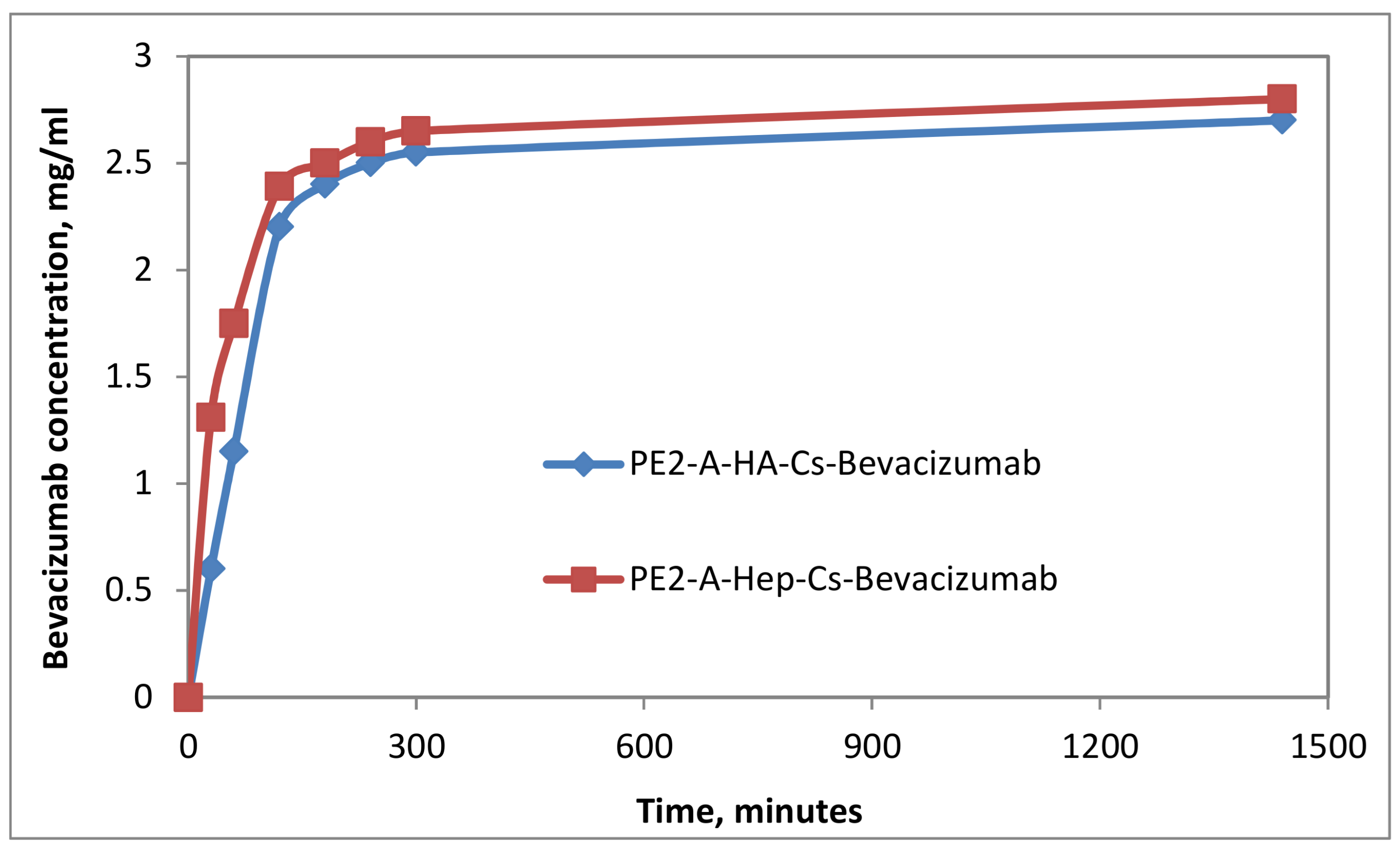 Molecules 27 04512 g008
