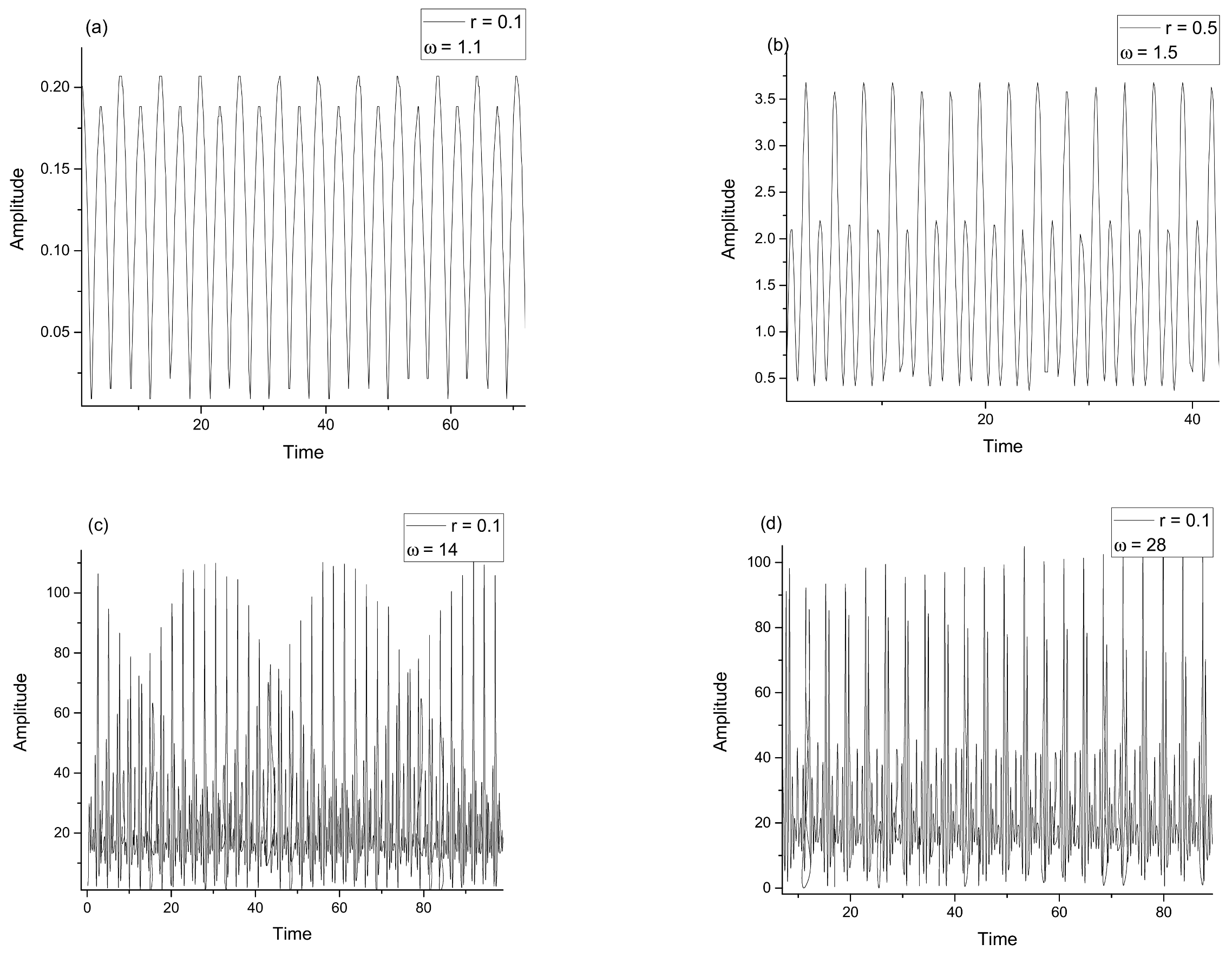 Molecules 27 04512 g009