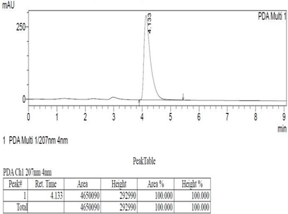 Molecules 27 04513 i001