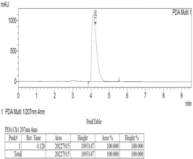 Molecules 27 04513 i002
