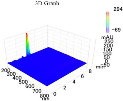 Molecules 27 04513 i003