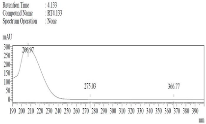 Molecules 27 04513 i005