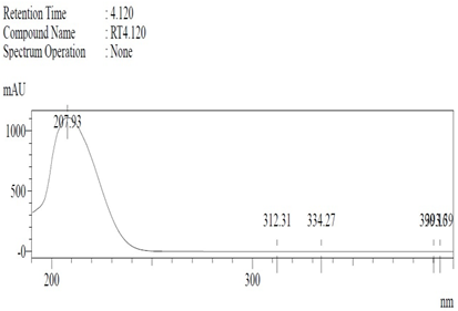 Molecules 27 04513 i006