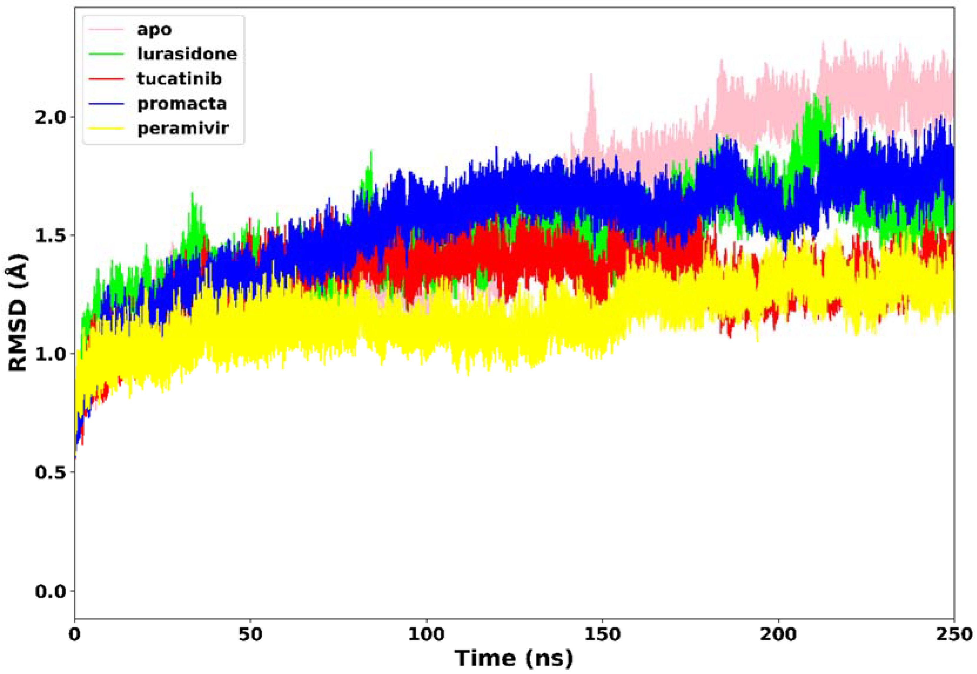Molecules 27 04515 g004