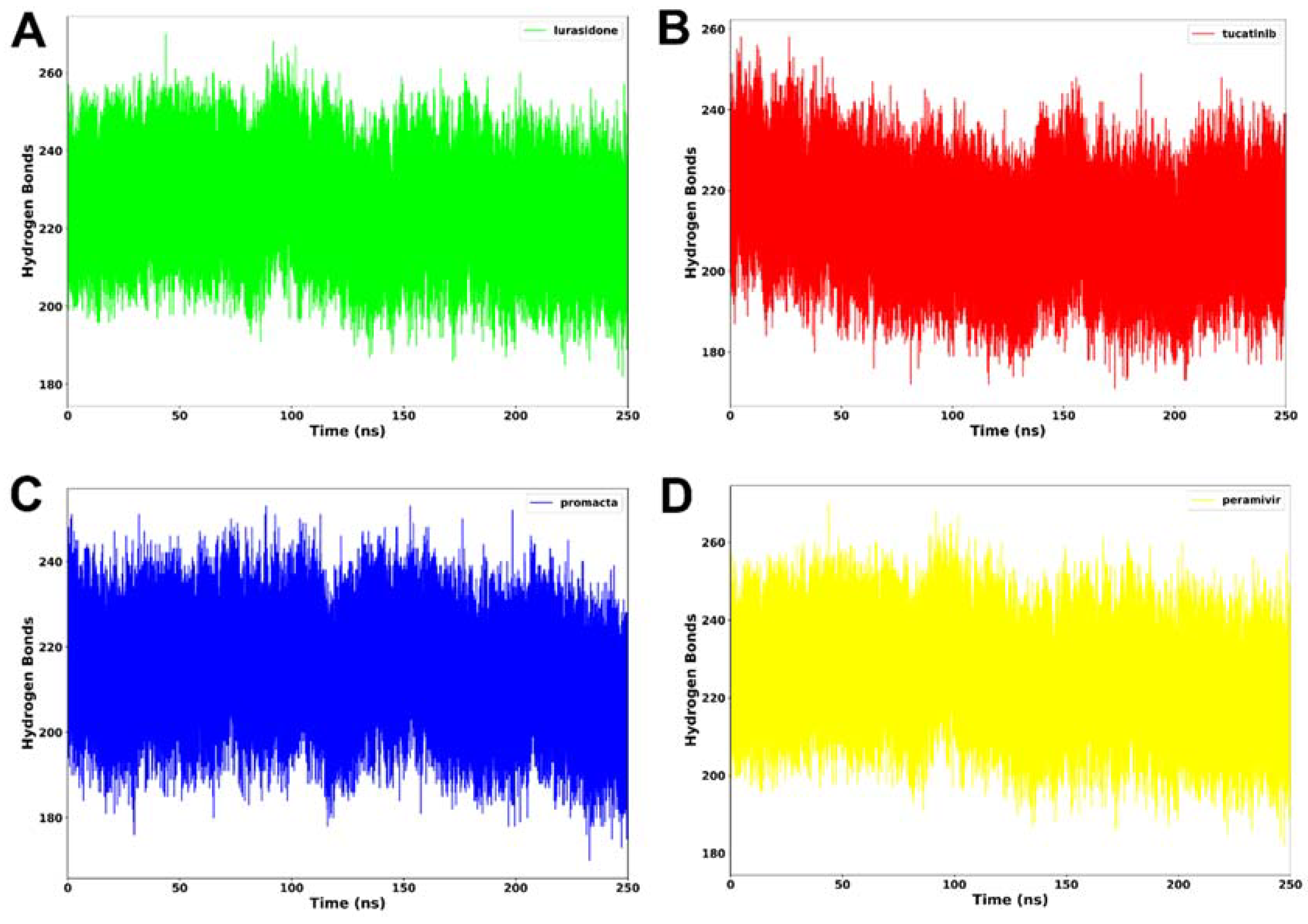 Molecules 27 04515 g007