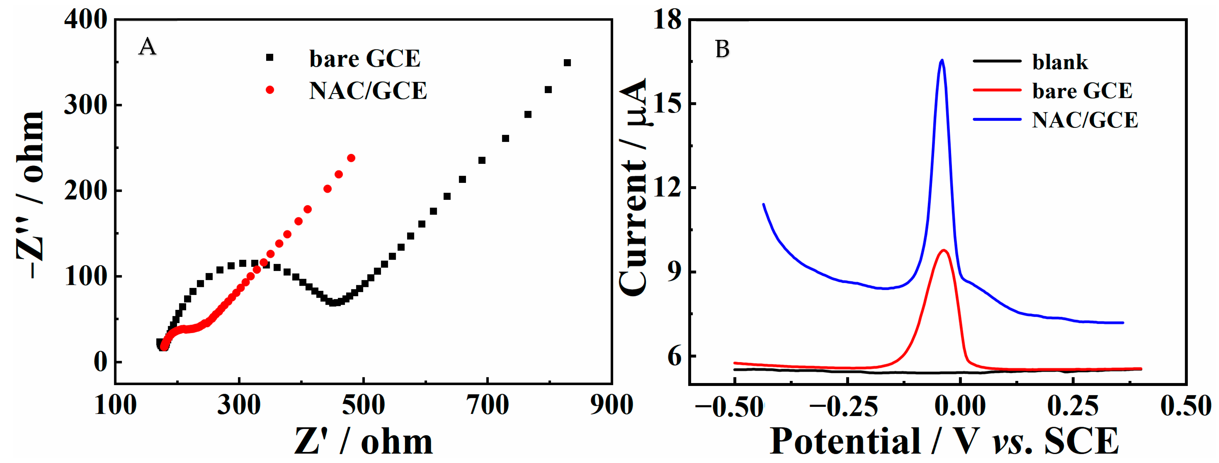 Molecules 27 04516 g004