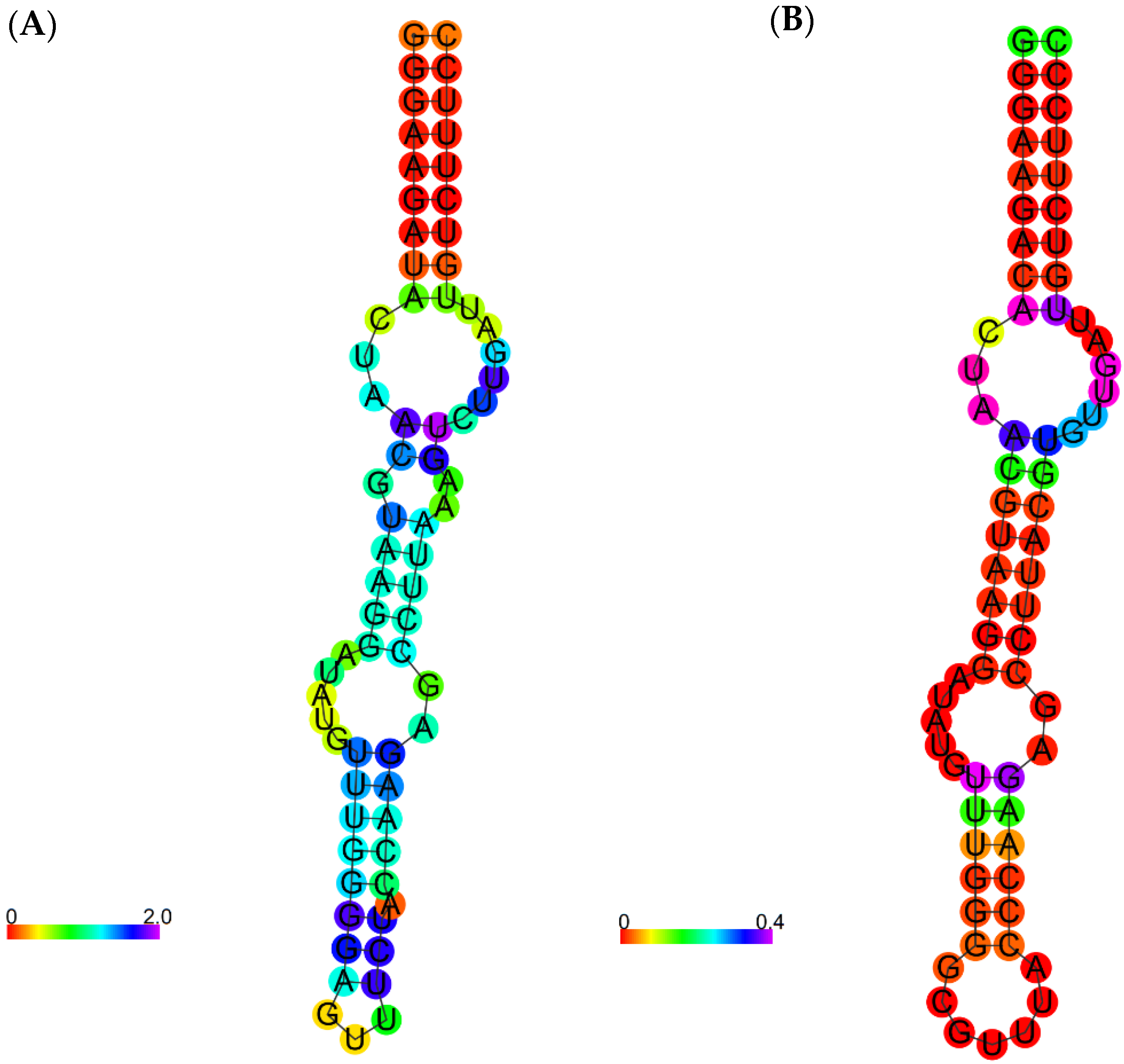 Molecules 27 04518 g002