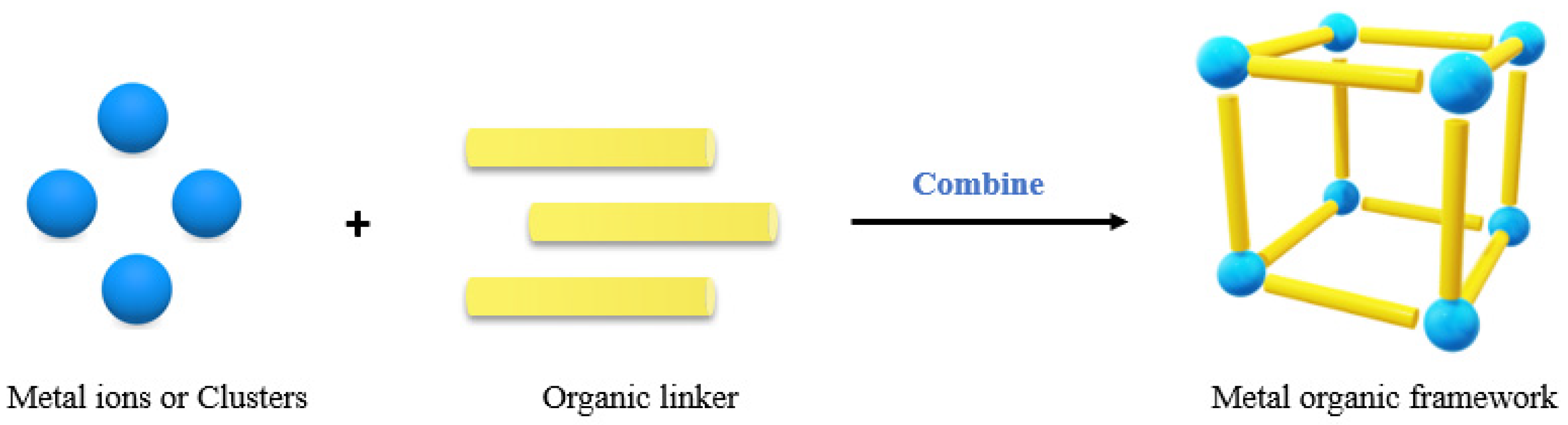 Molecules 27 04529 g003