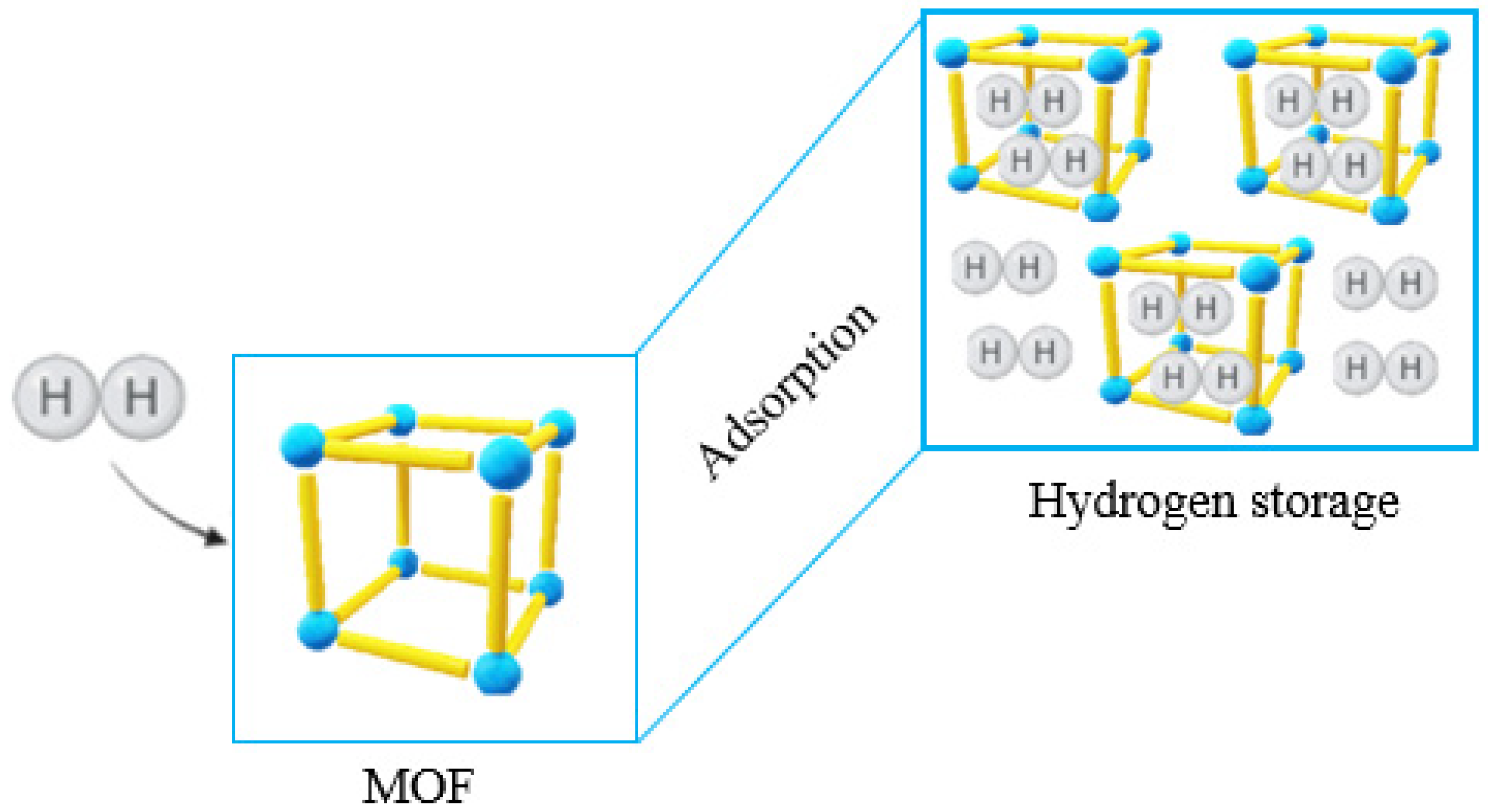 Molecules 27 04529 g009