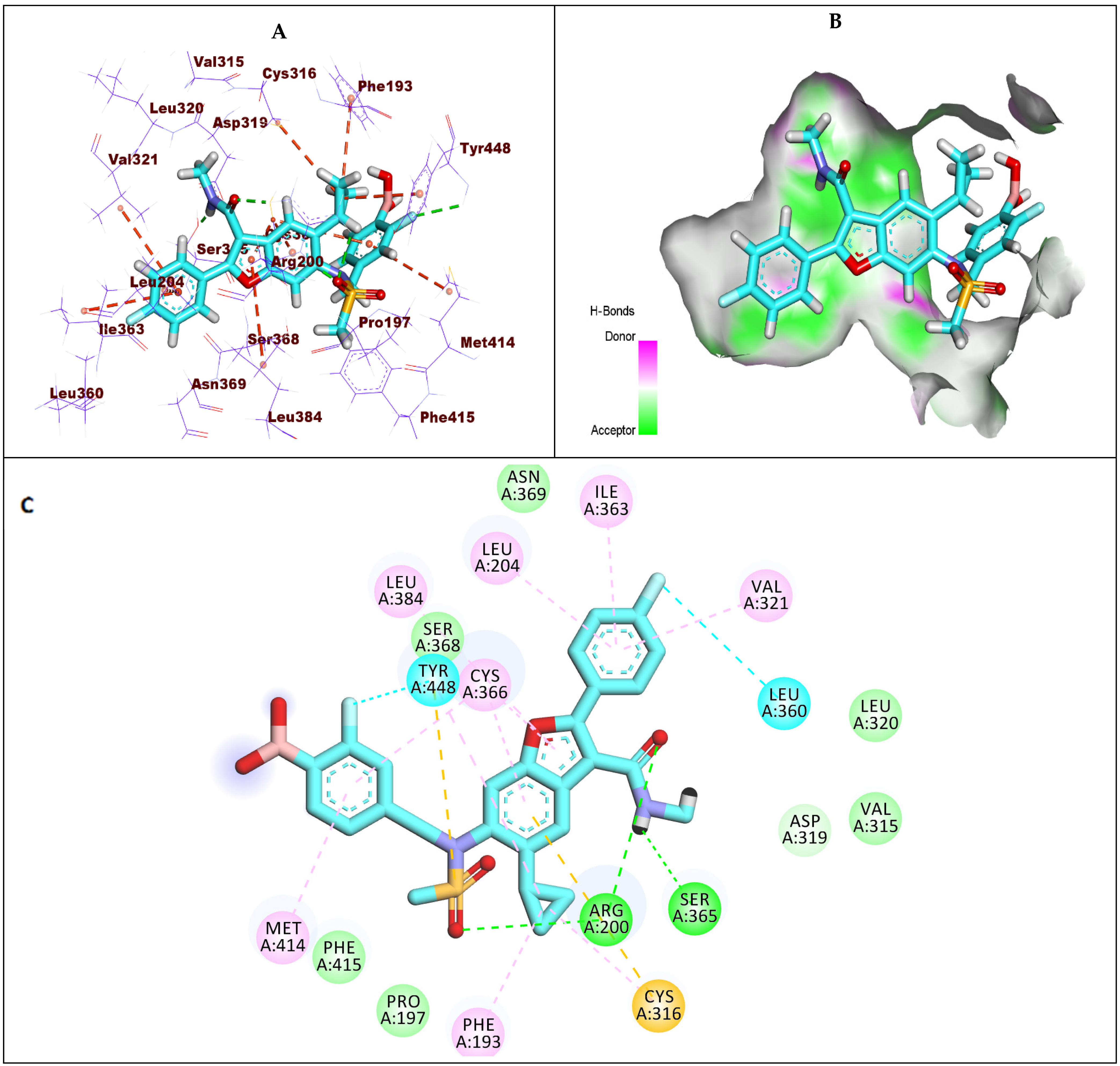 Molecules 27 04530 g005