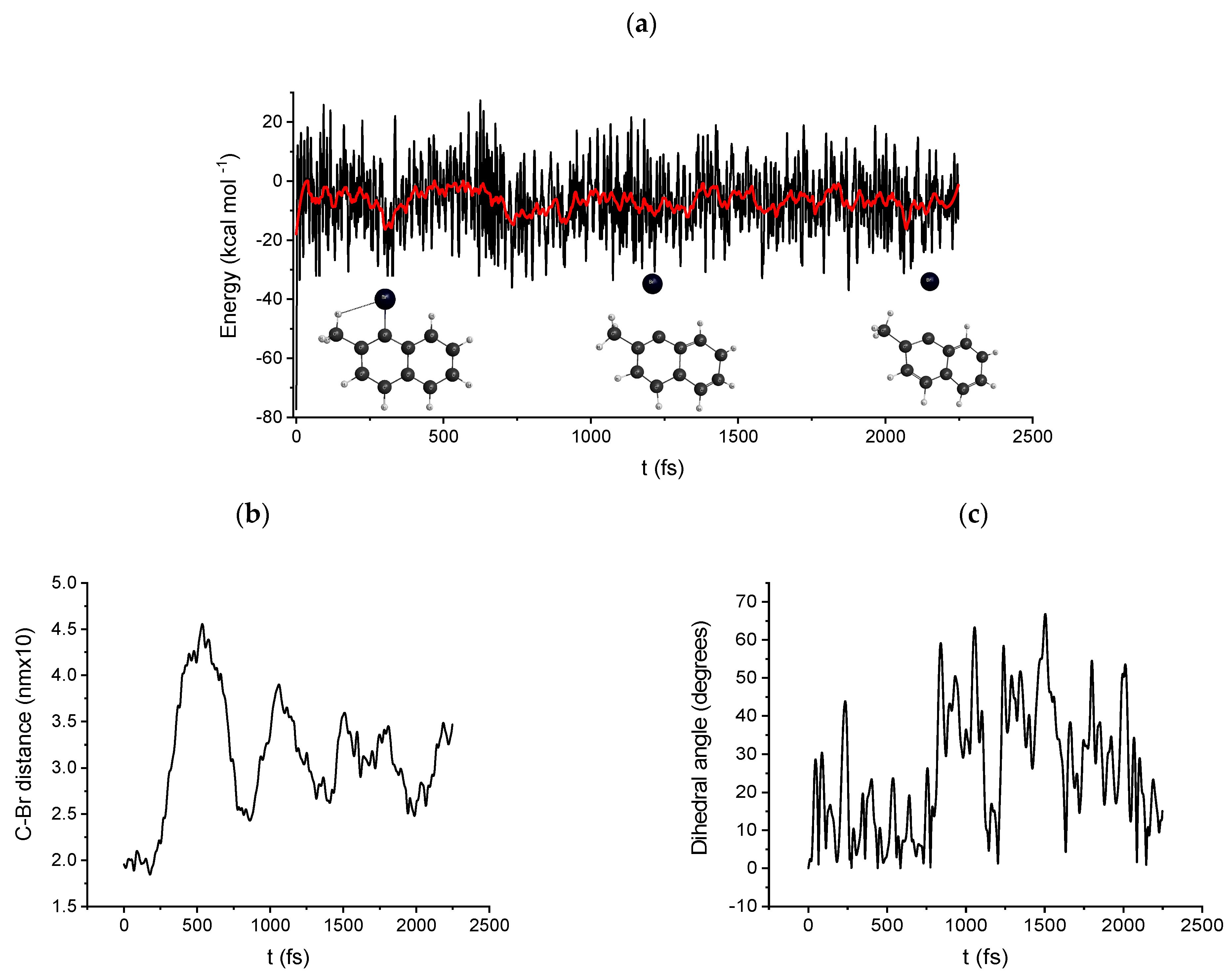 Molecules 27 04539 g005