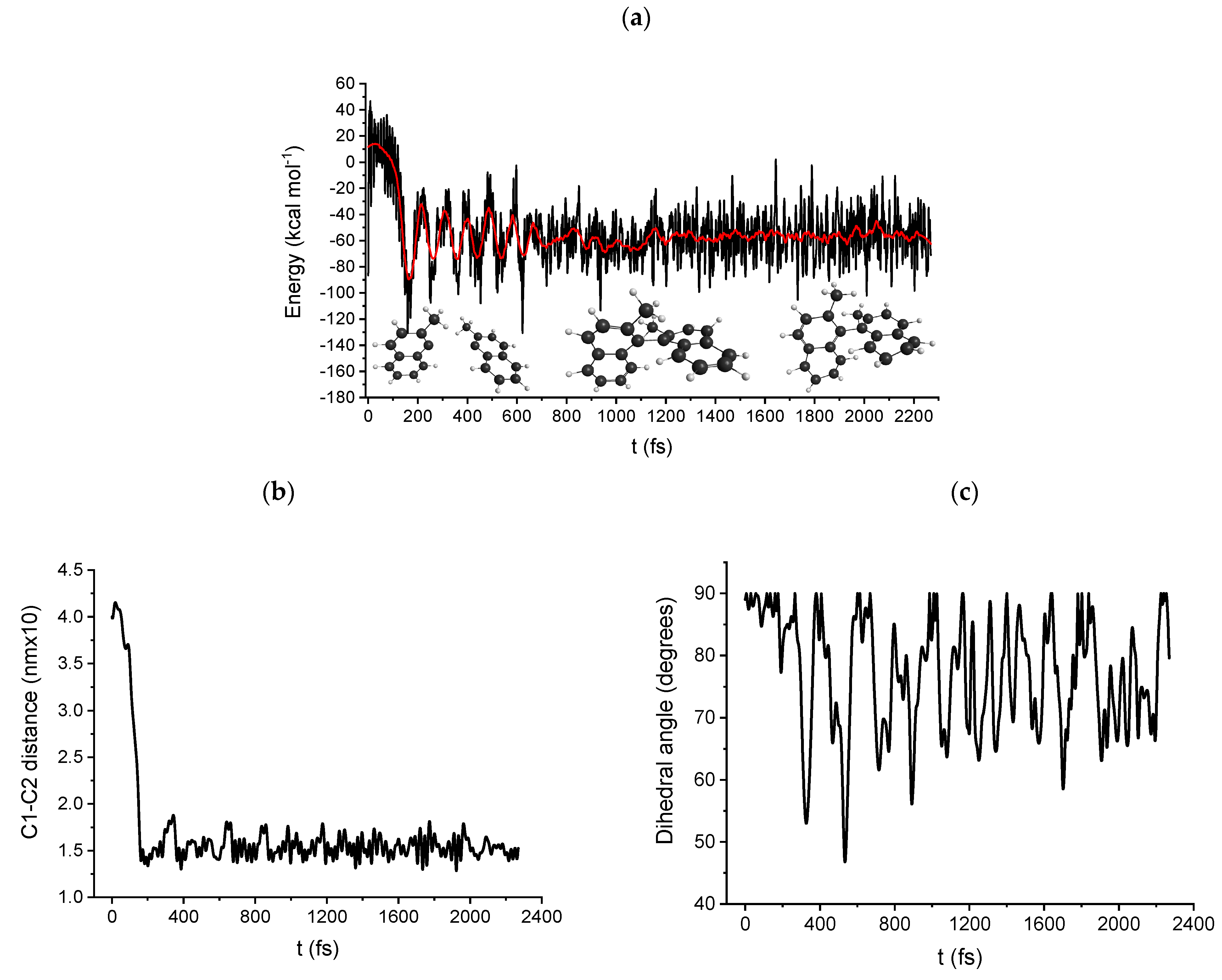 Molecules 27 04539 g006