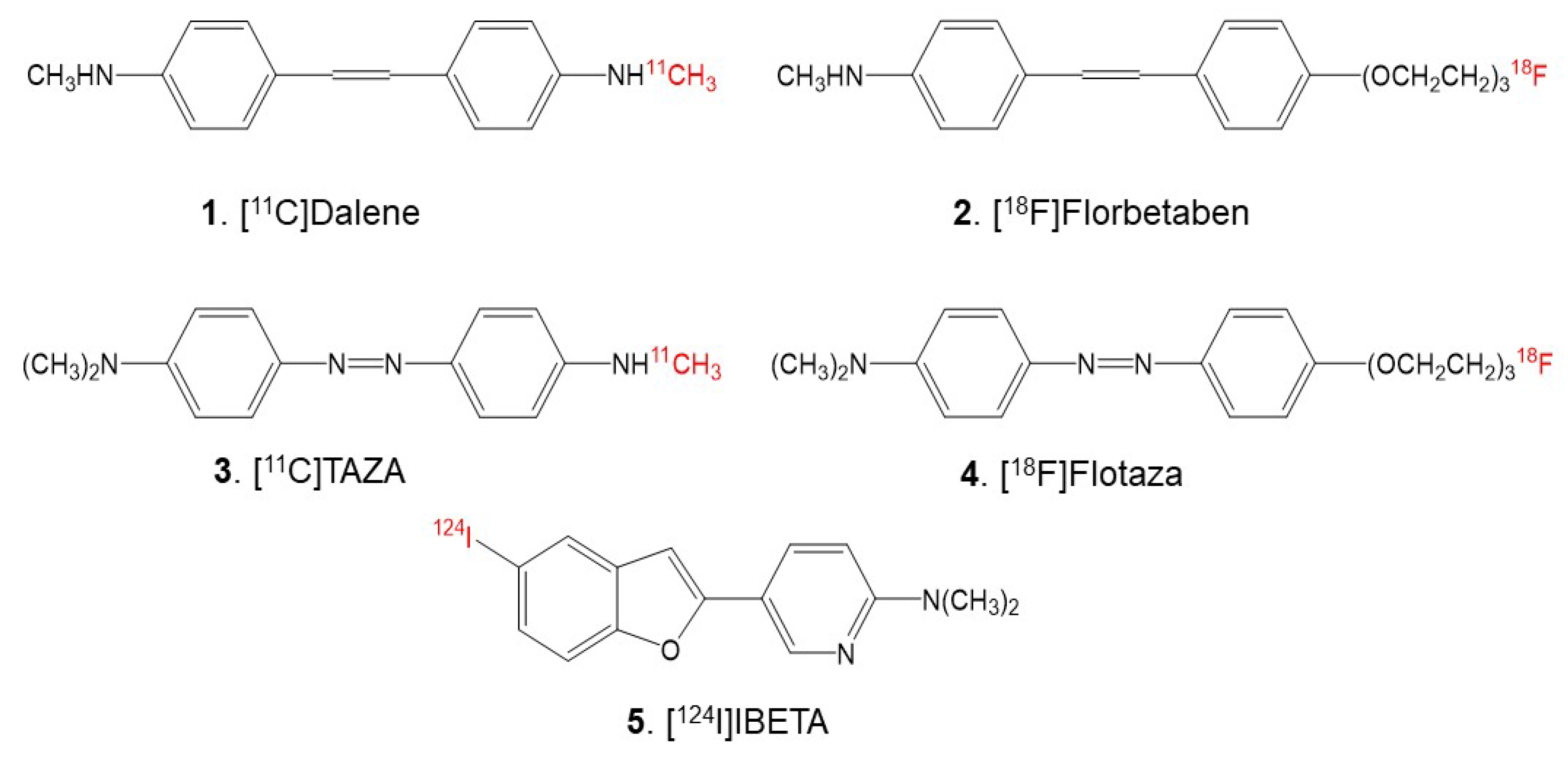 Molecules 27 04552 g001
