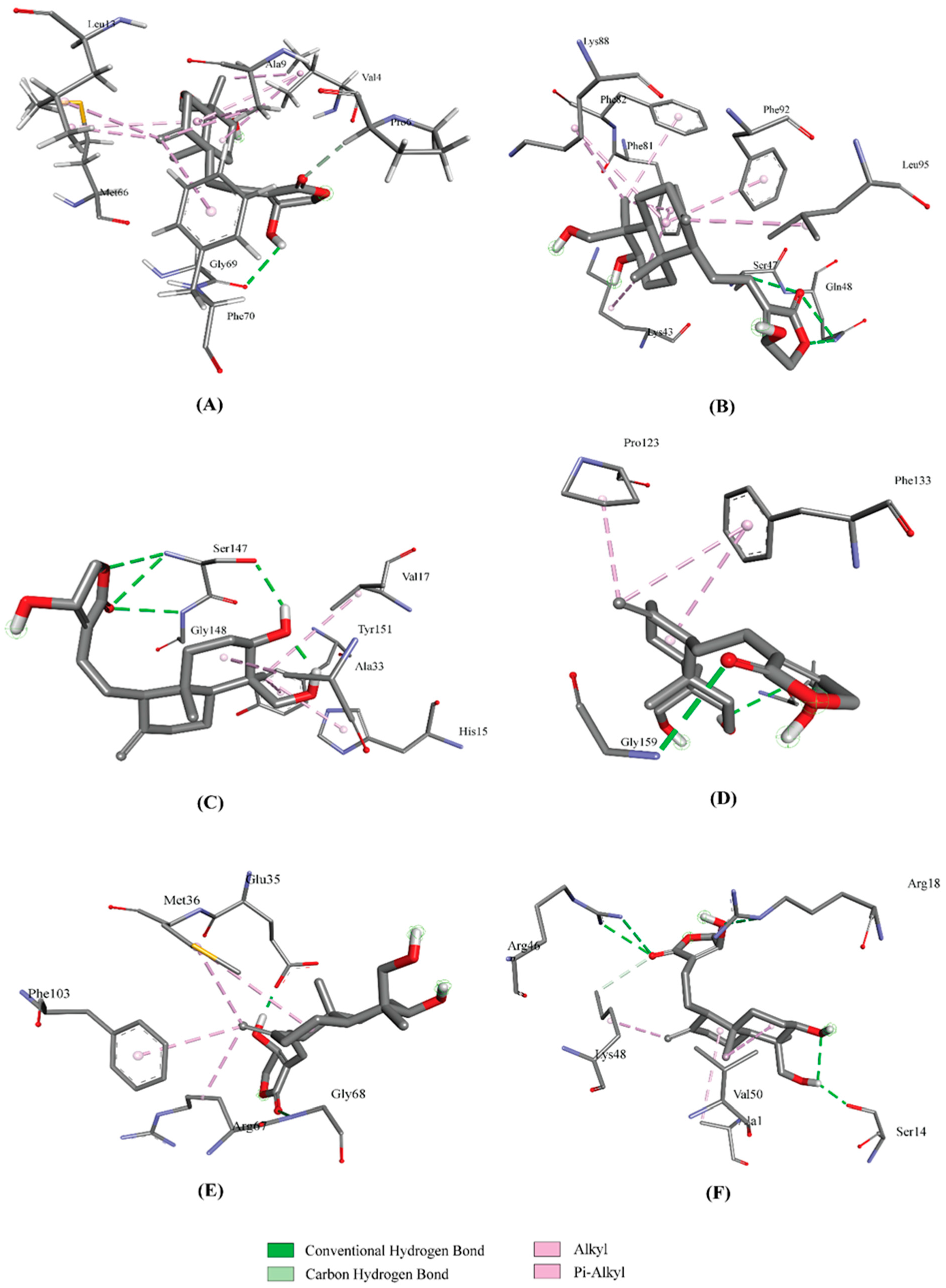 Molecules 27 04555 g003