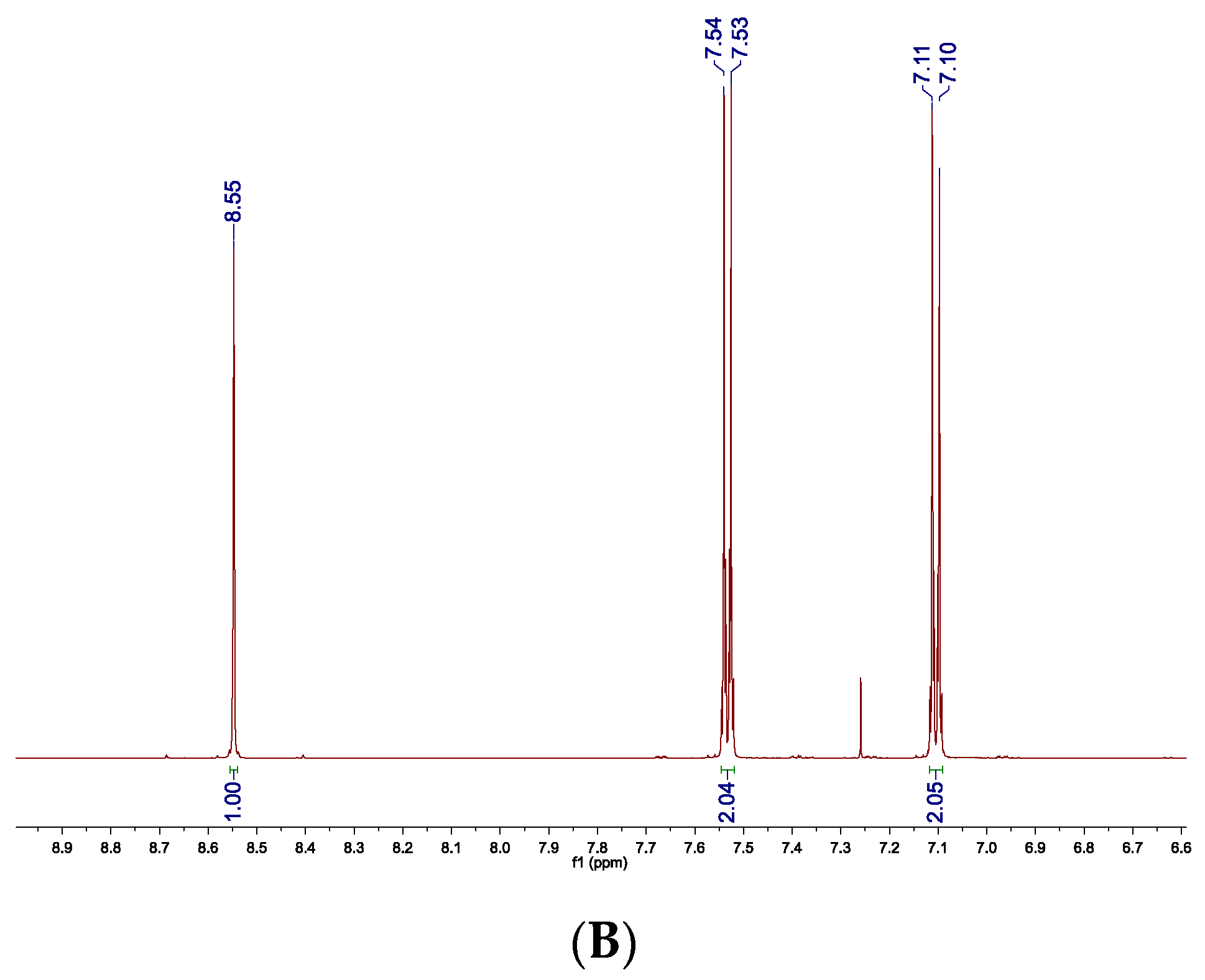 Molecules 27 04557 g001b