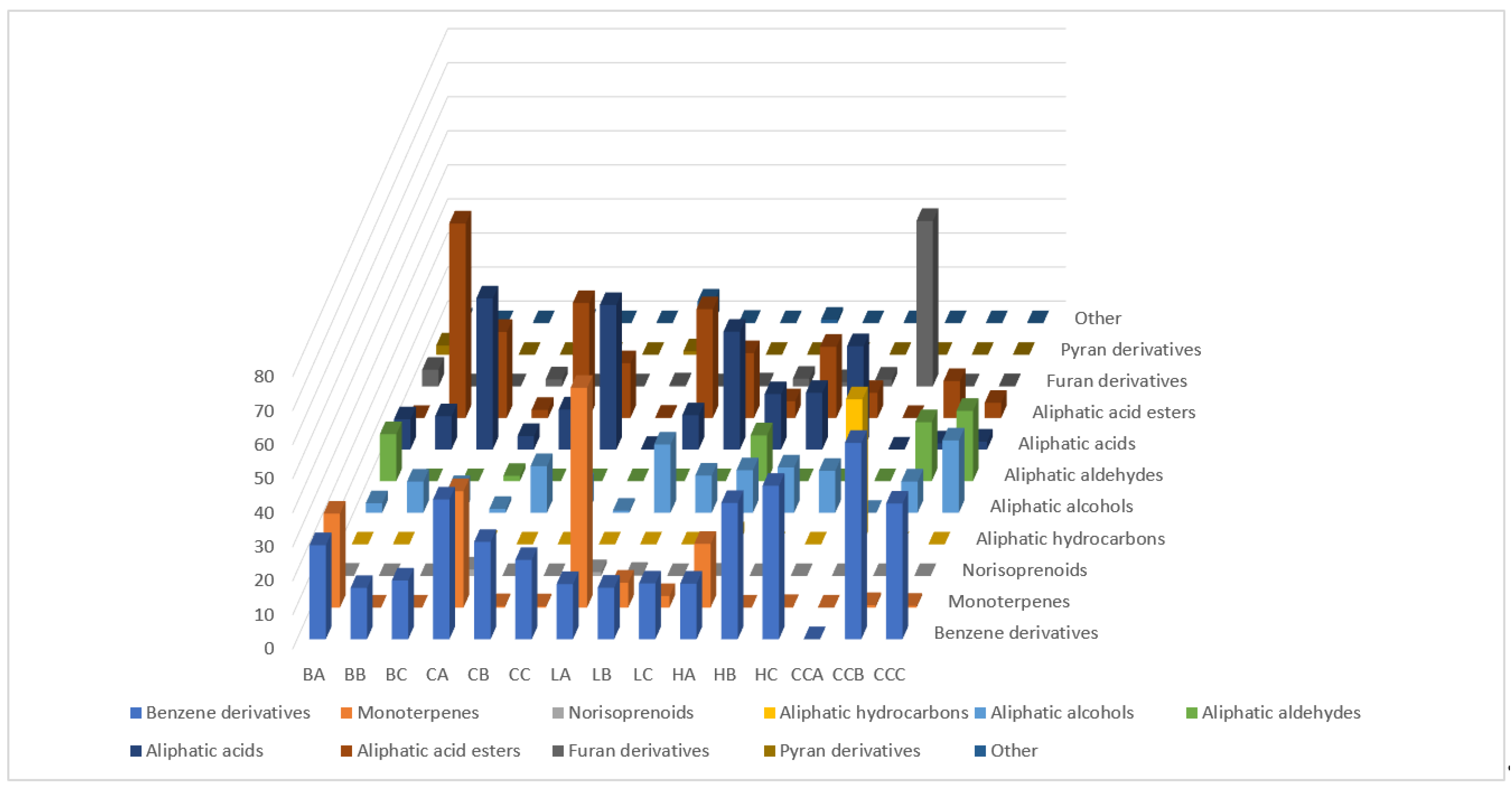 Molecules 27 04558 g001