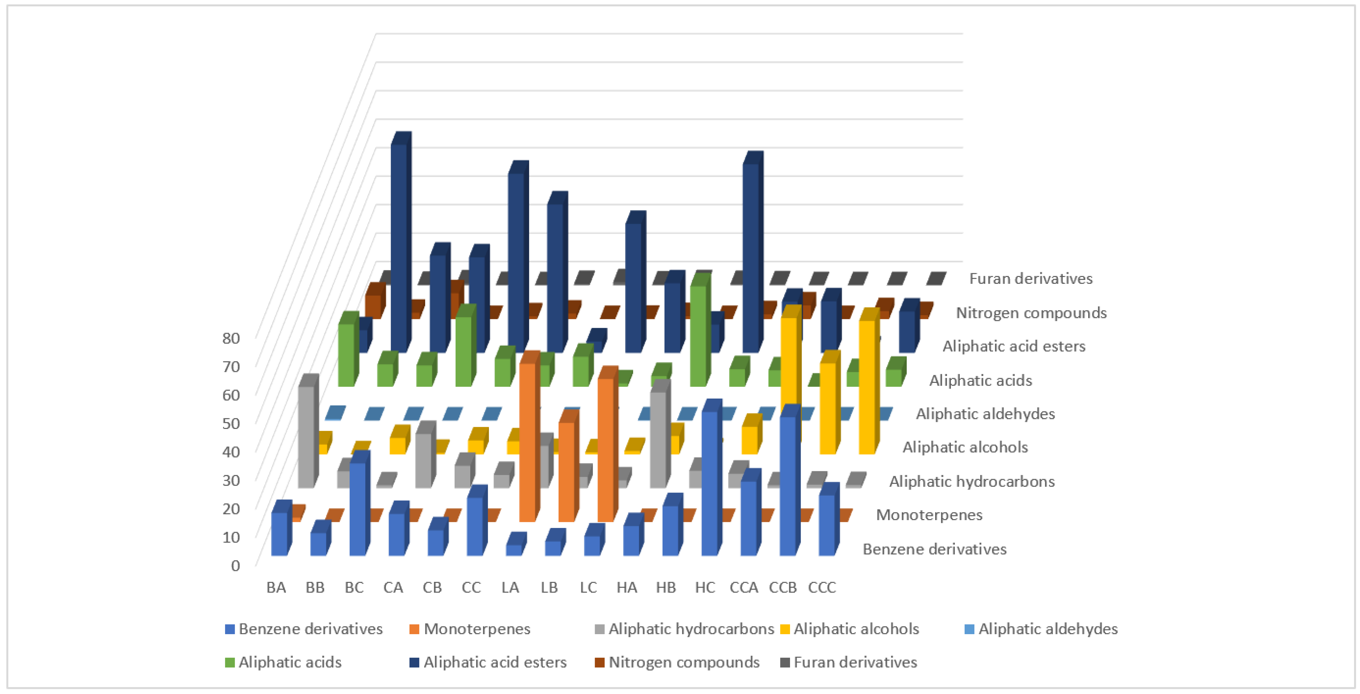 Molecules 27 04558 g003