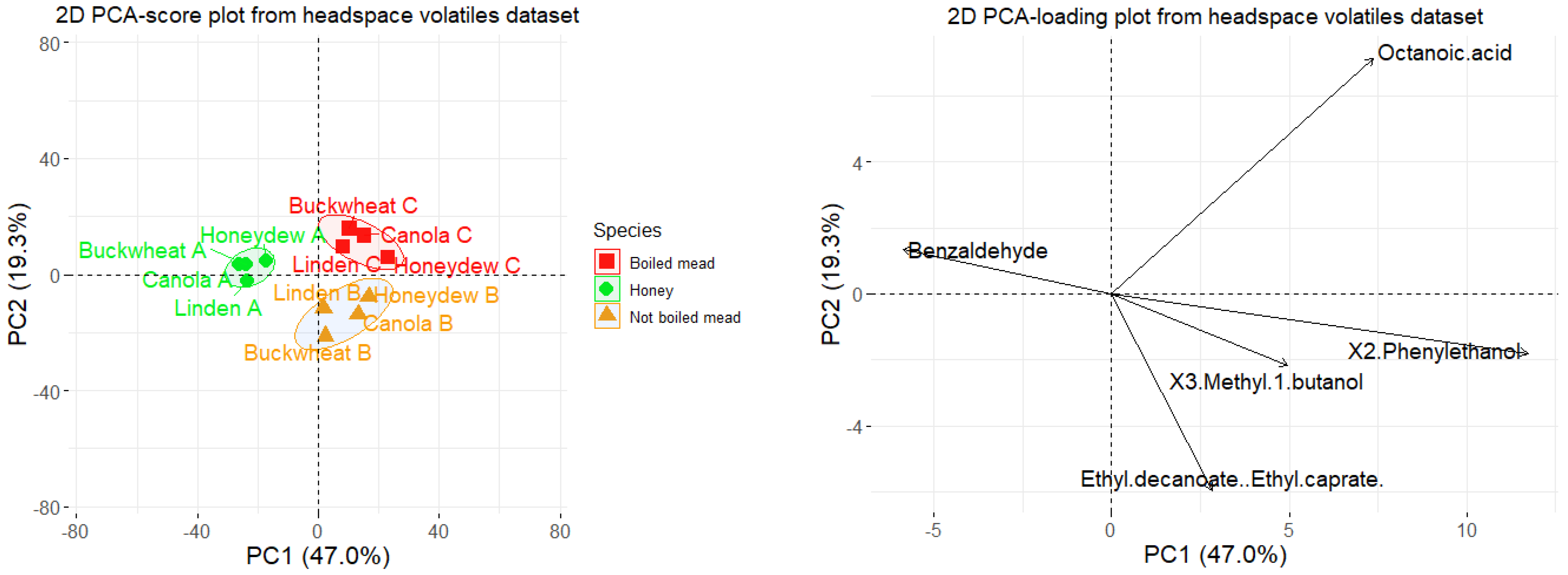 Molecules 27 04558 g004