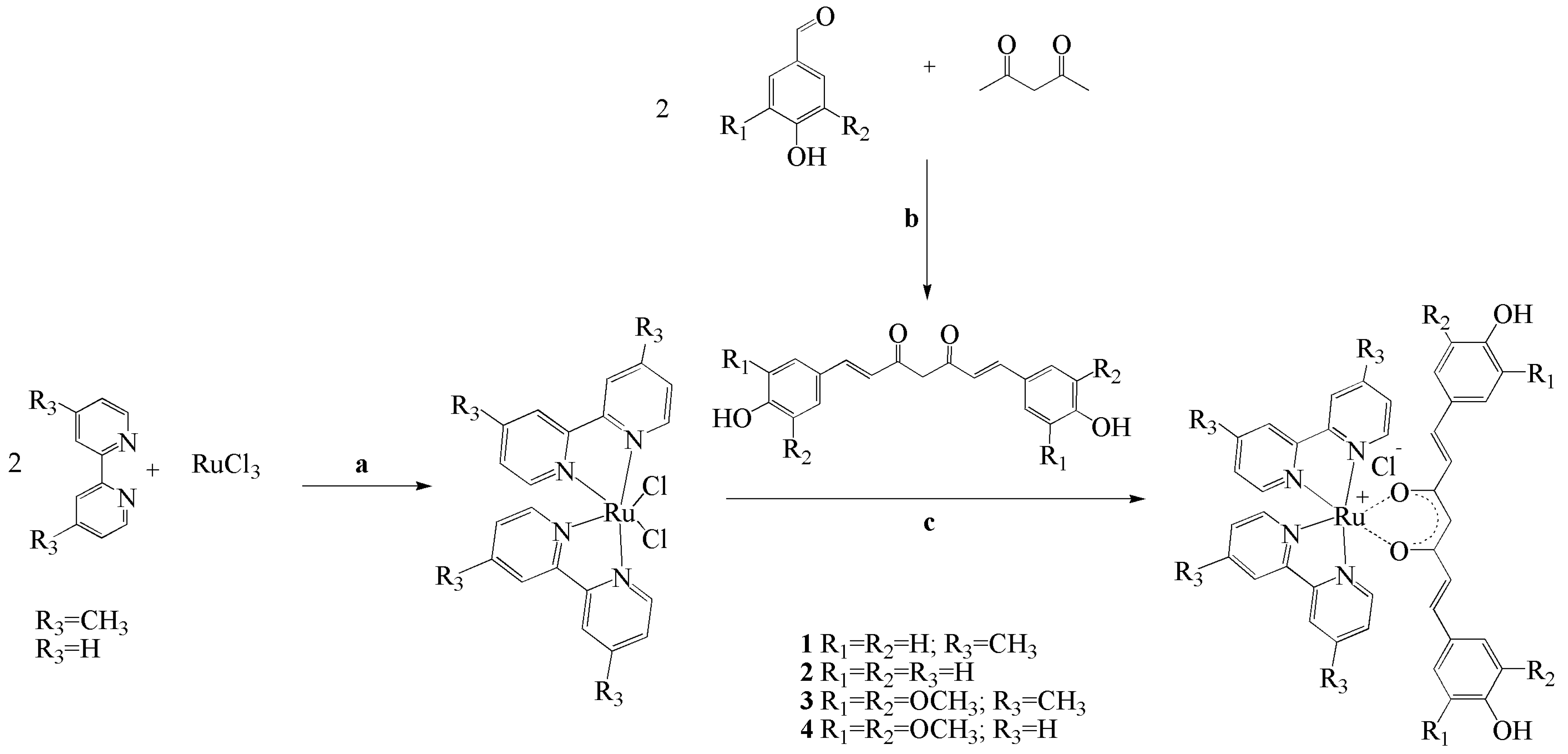 Molecules 27 04565 g001