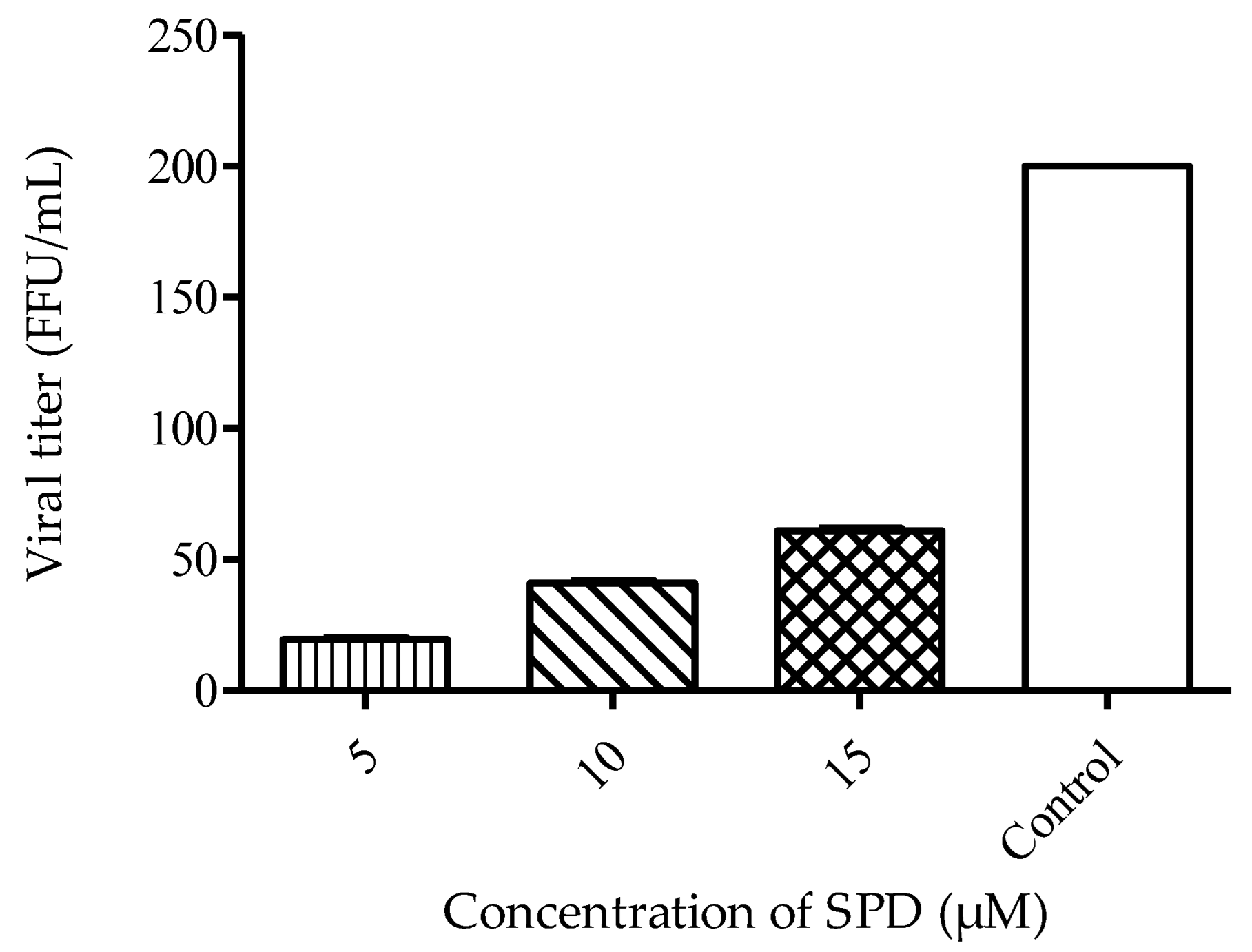 Molecules 27 04566 g004 550