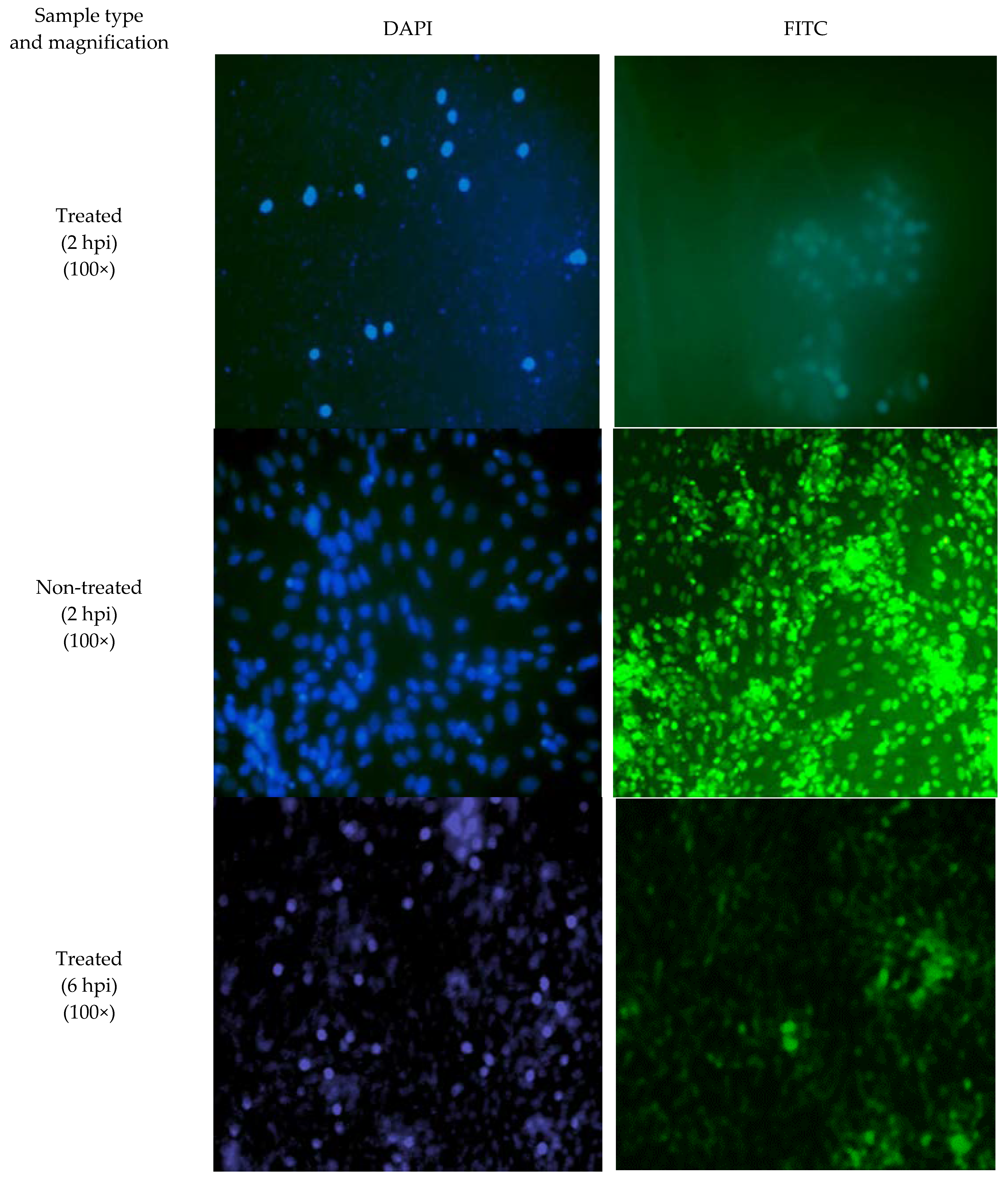 Molecules 27 04566 g008a 550