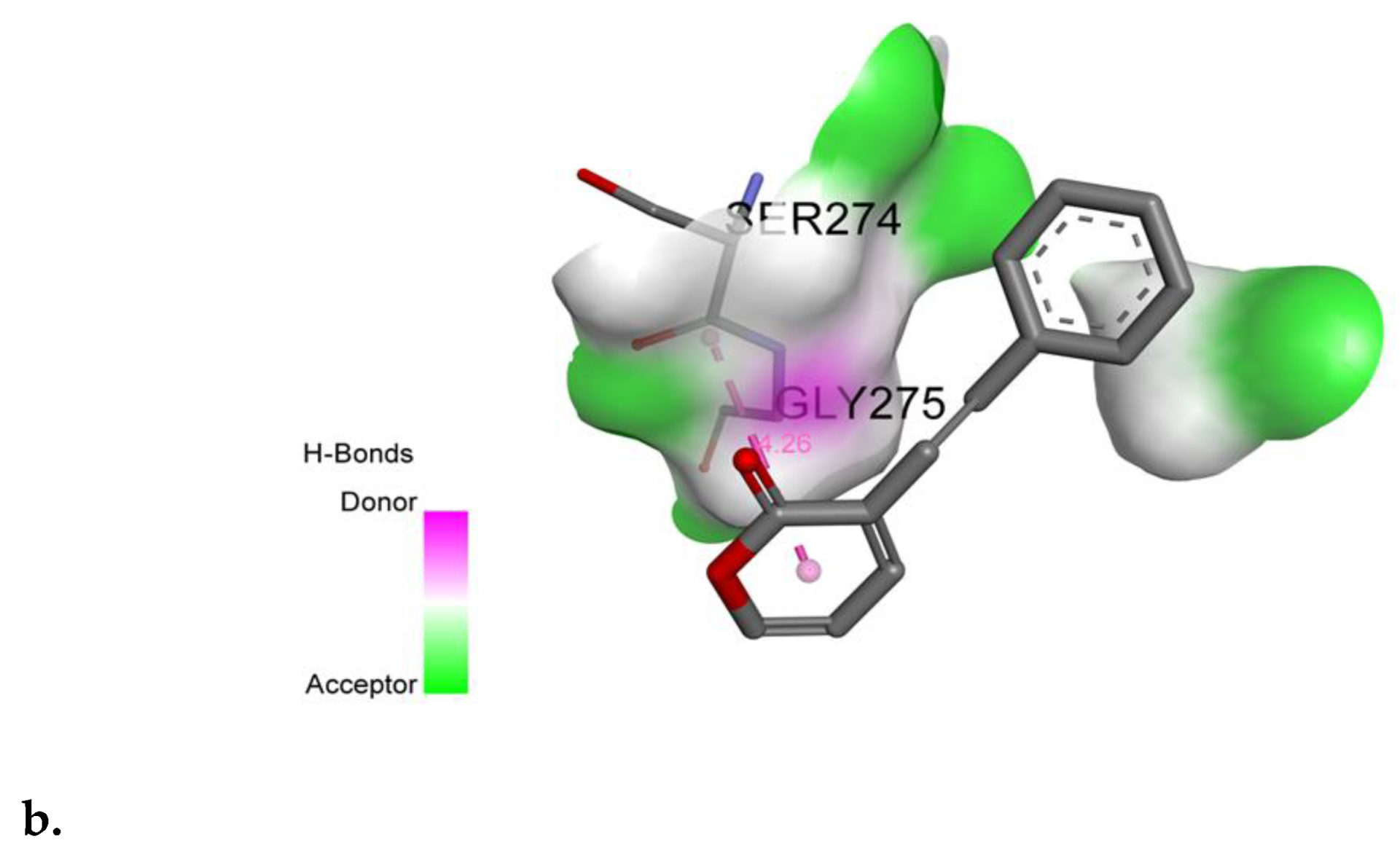 Molecules 27 04566 g009b 550