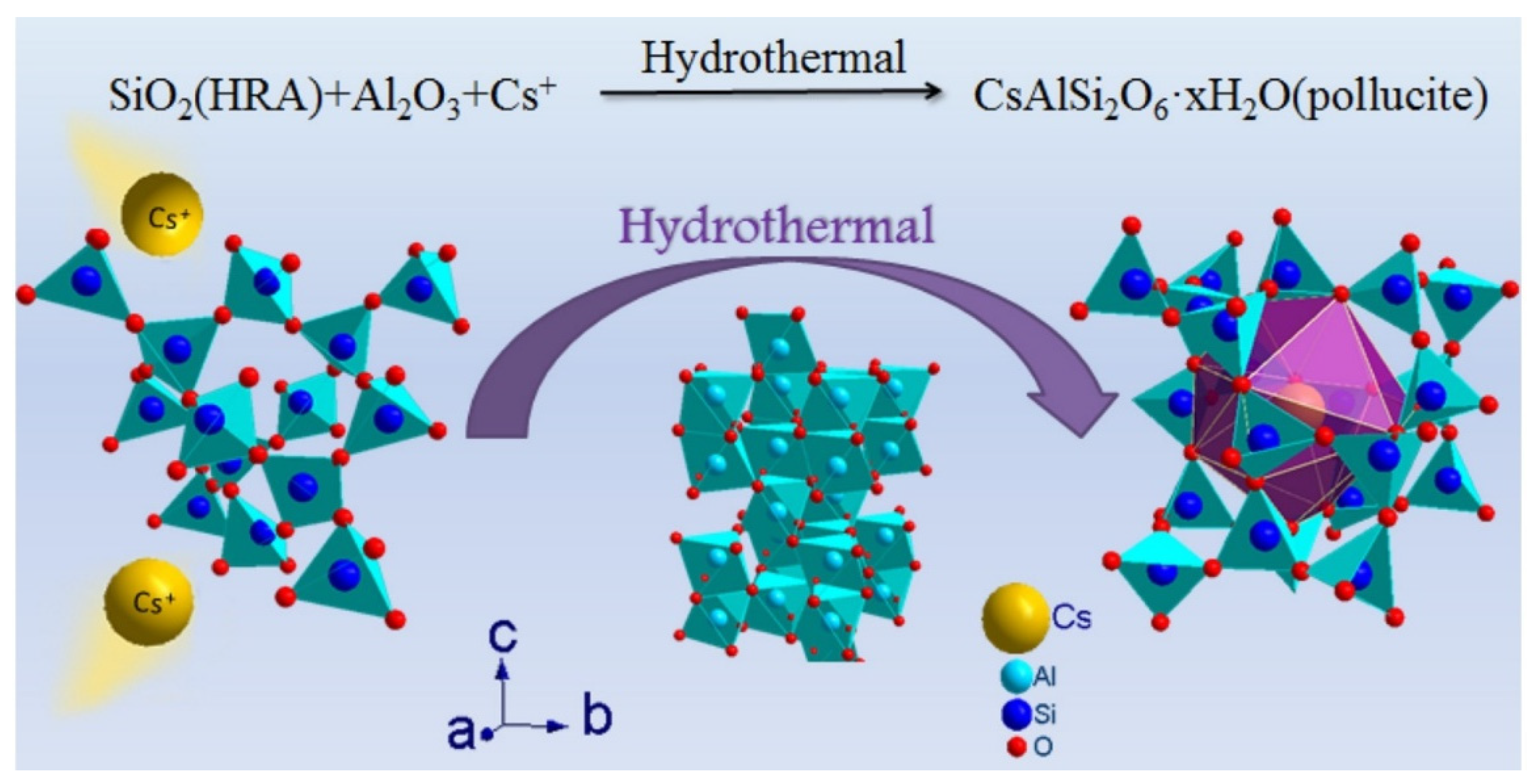 Molecules 27 04570 g003