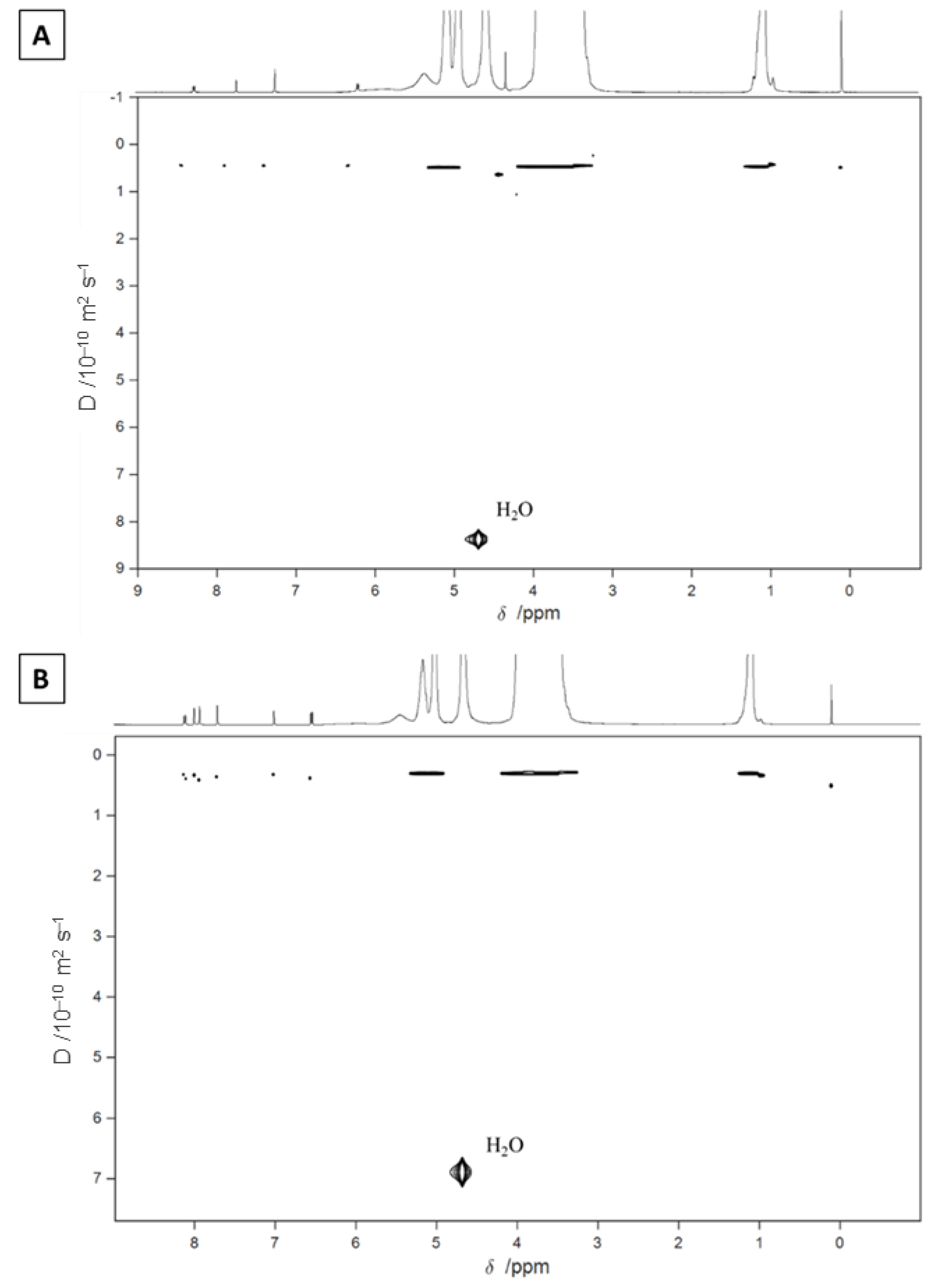 Molecules 27 04580 g004 Molecules 27 04580 g004