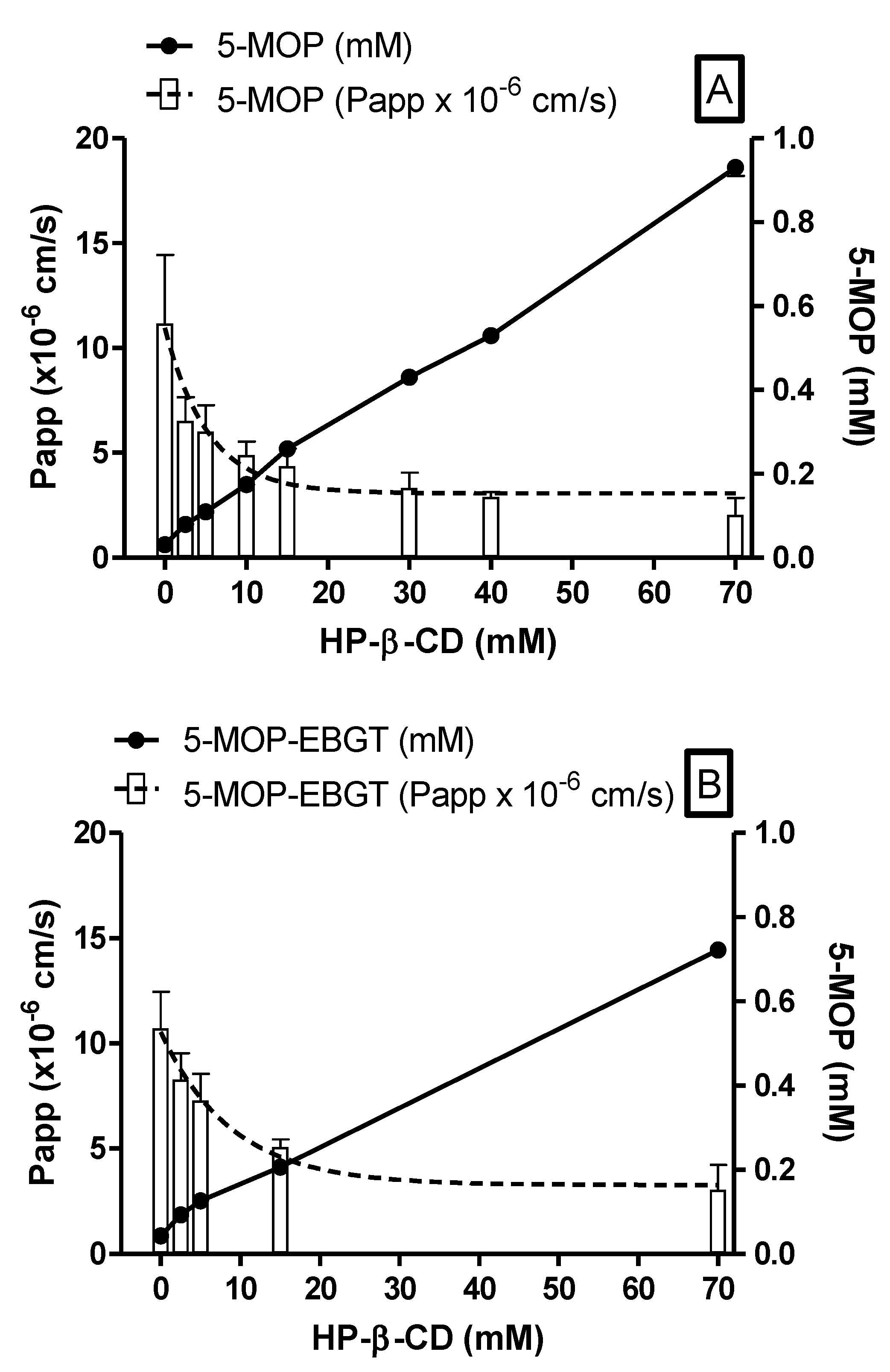 Molecules 27 04580 g010 Molecules 27 04580 g010