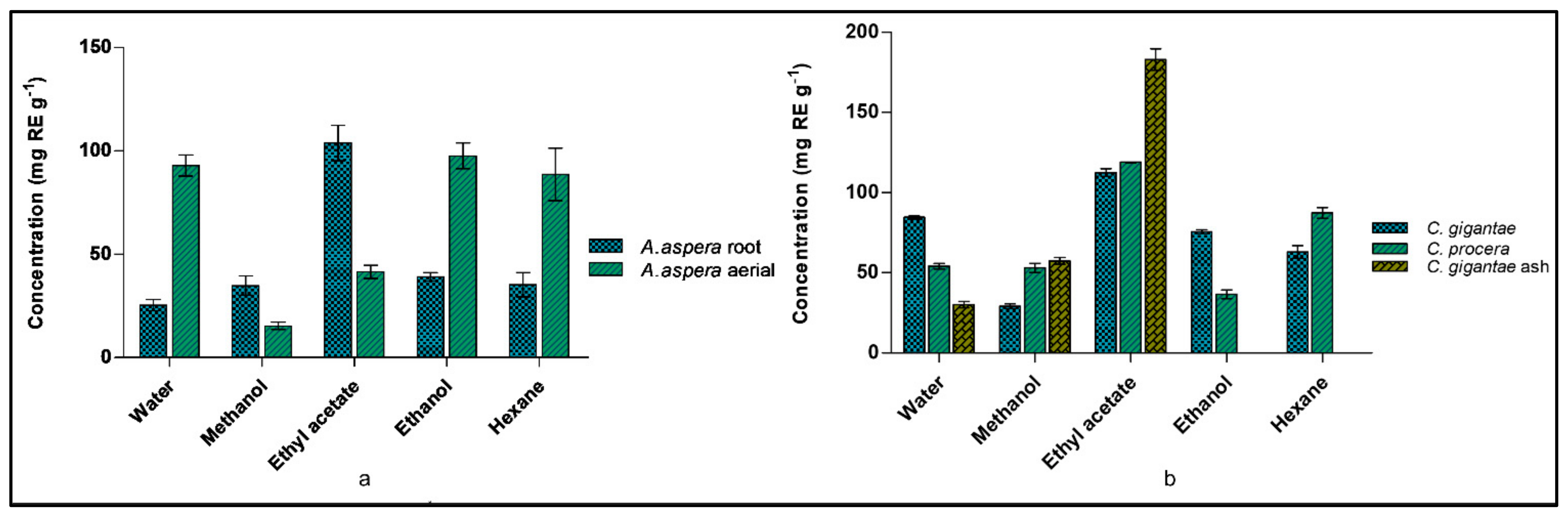 Molecules 27 04581 g001 Molecules 27 04581 g001