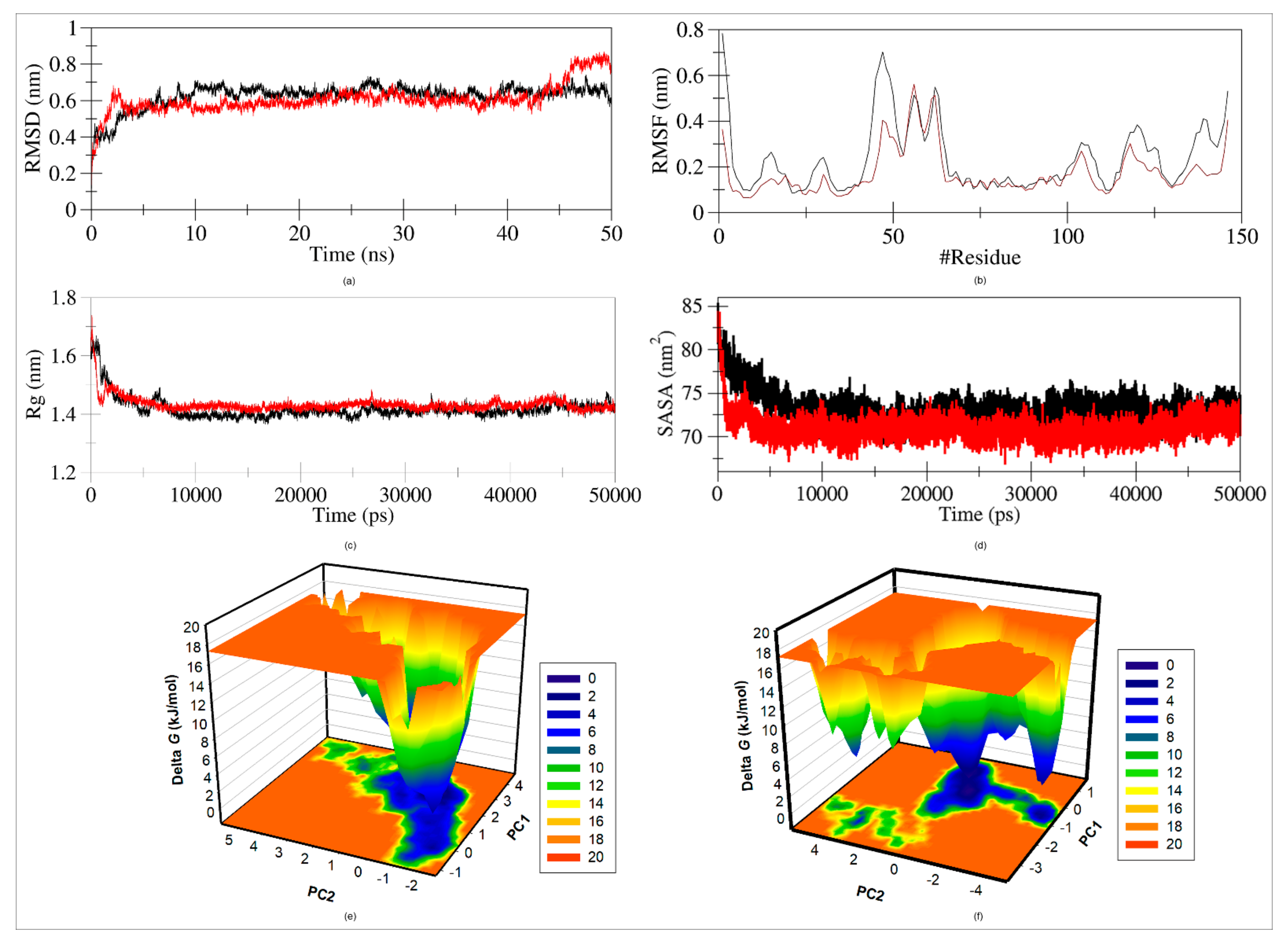 Molecules 27 04581 g009 Molecules 27 04581 g009