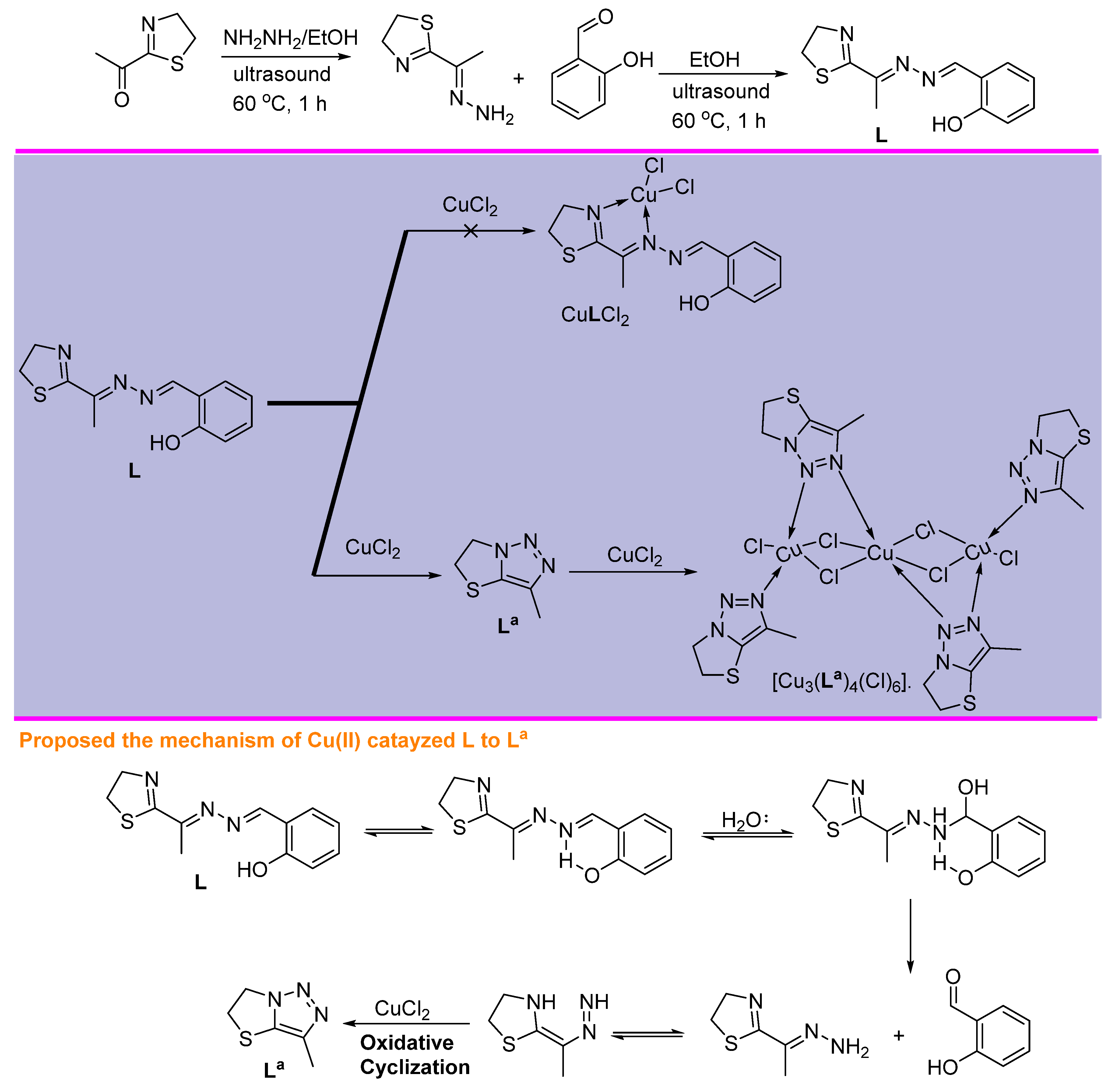 Molecules 27 04583 sch001