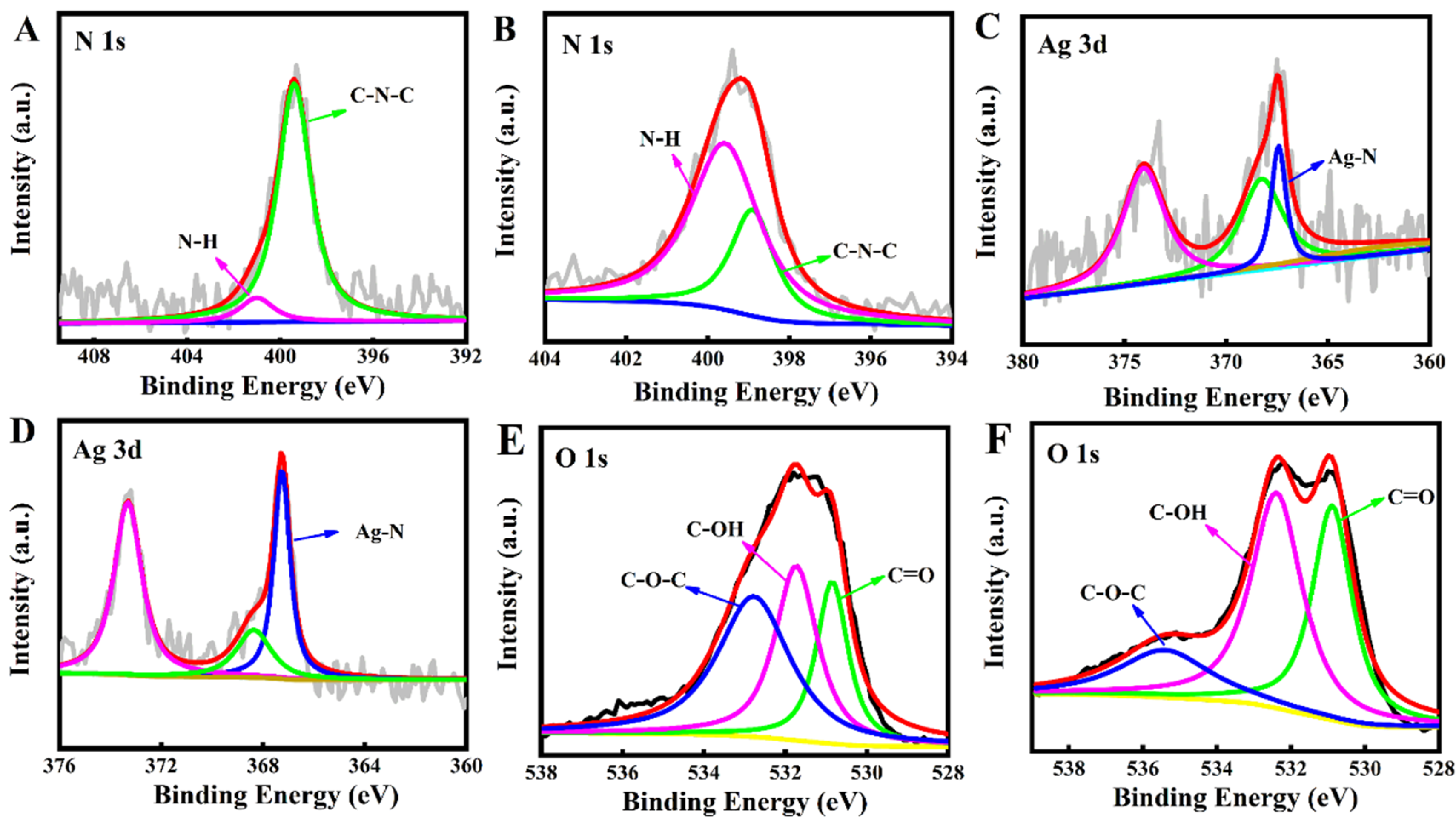 Molecules 27 04586 g003