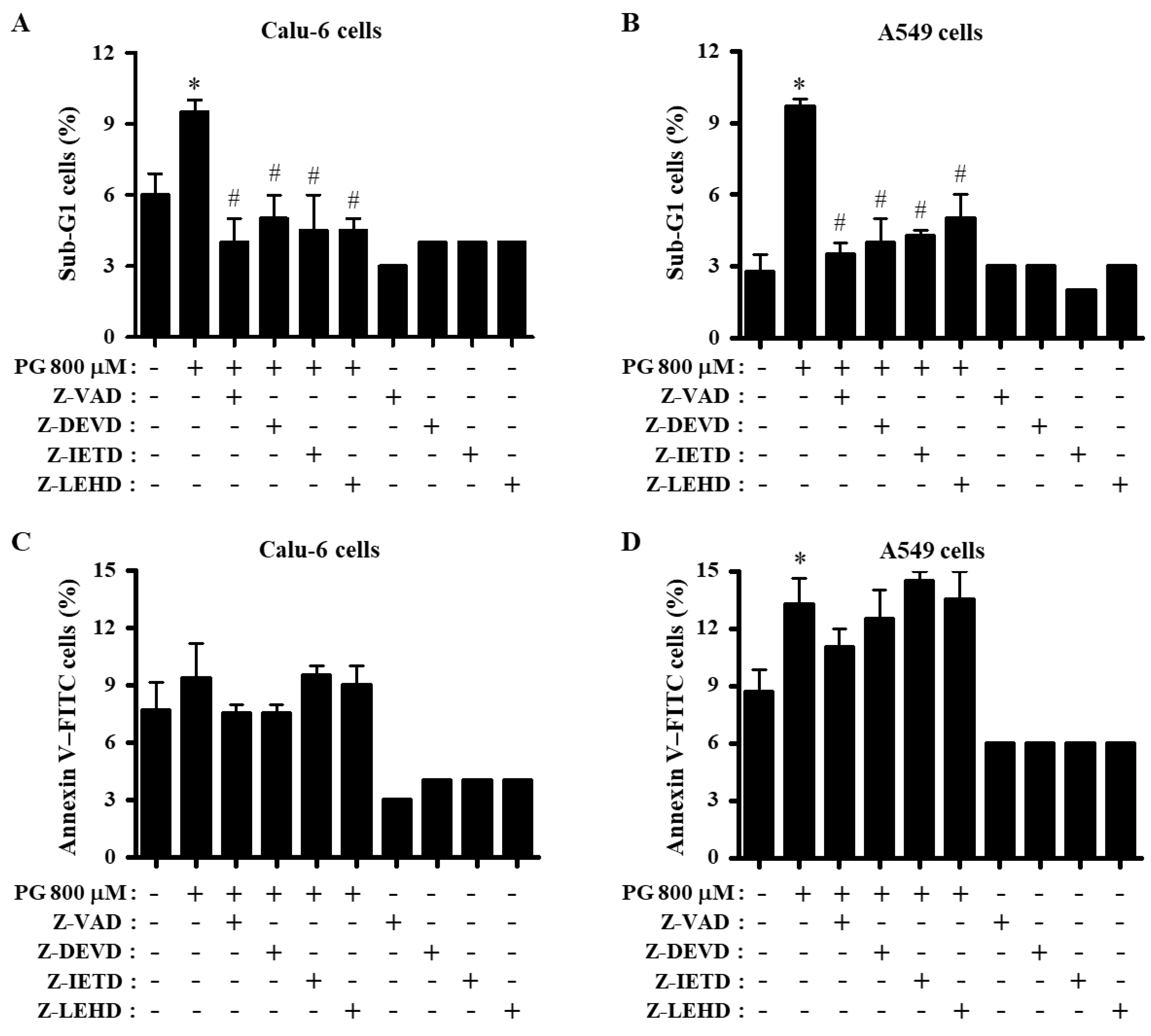 Molecules 27 04587 g003