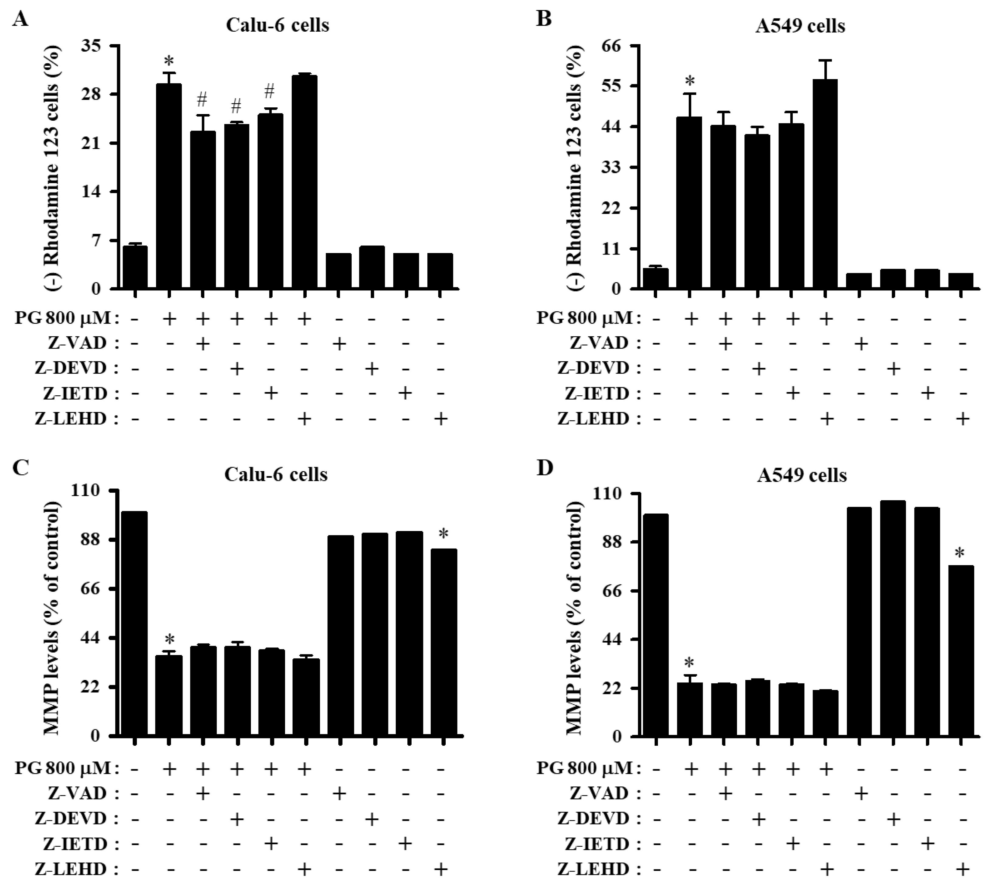 Molecules 27 04587 g004