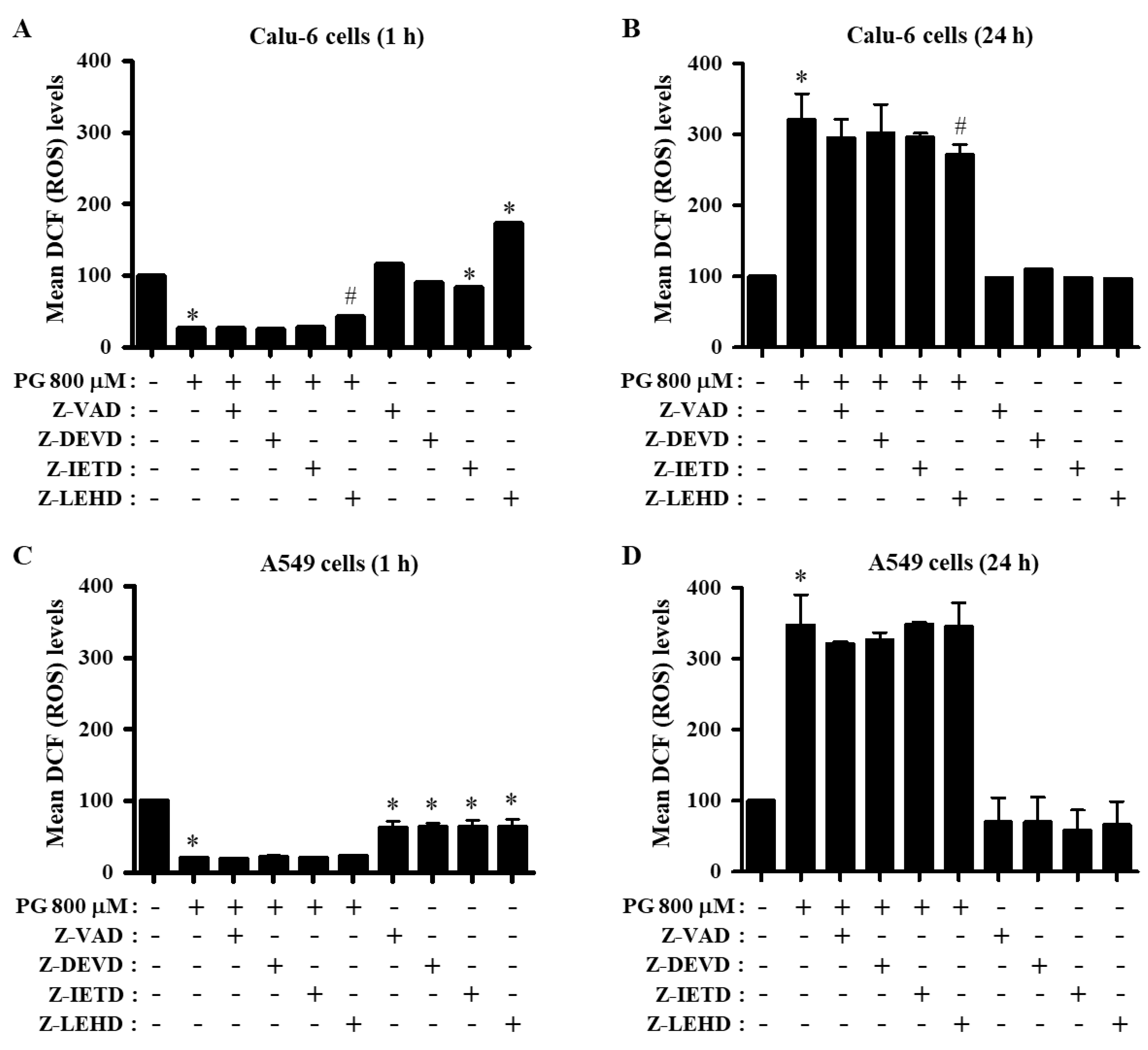 Molecules 27 04587 g005