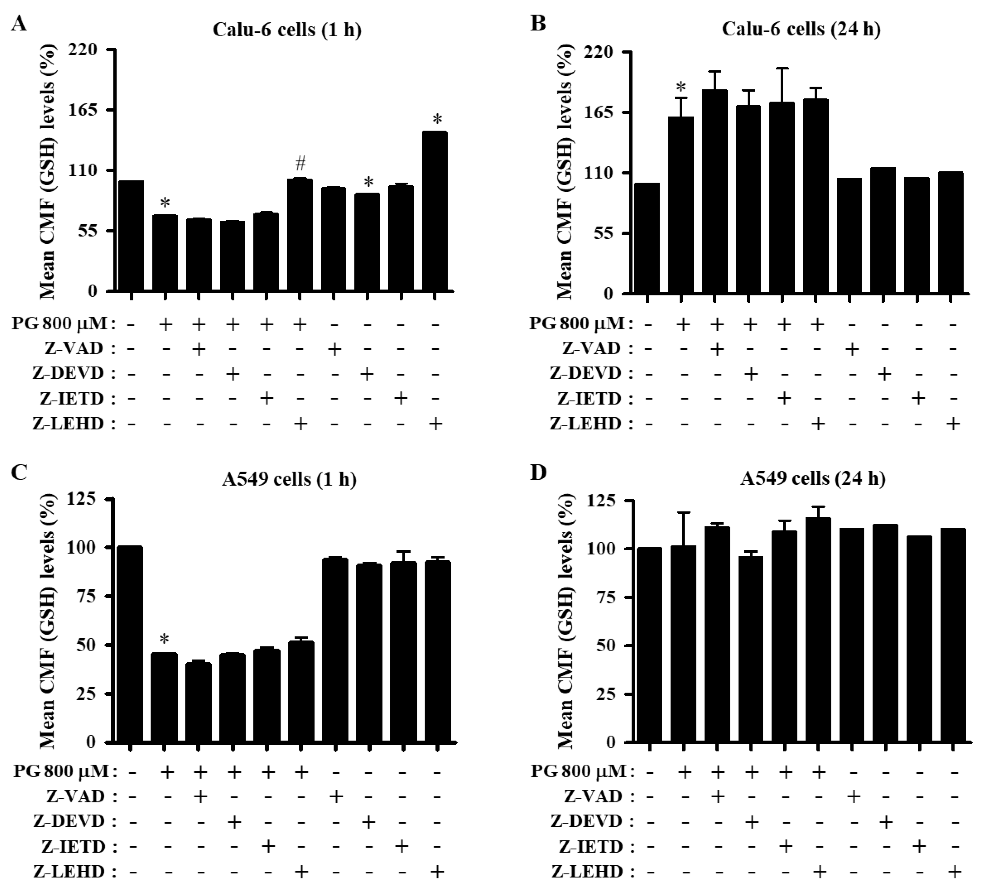 Molecules 27 04587 g007