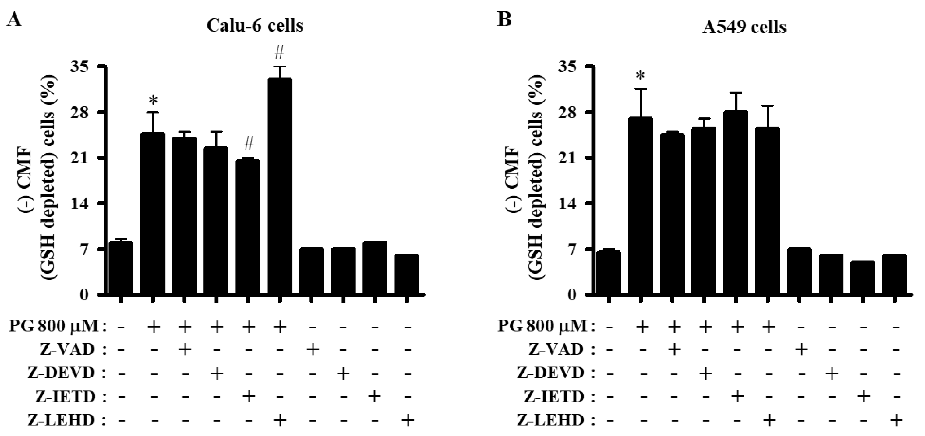Molecules 27 04587 g008