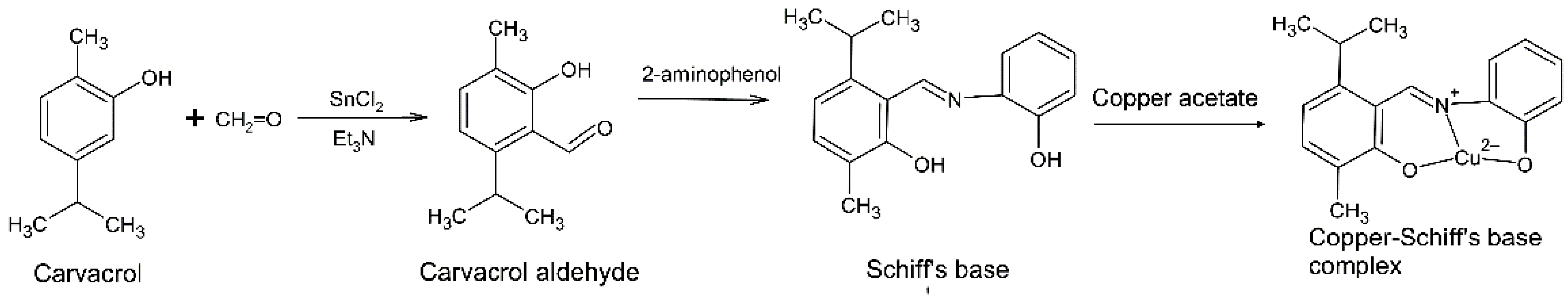 Molecules 27 04597 g002 550