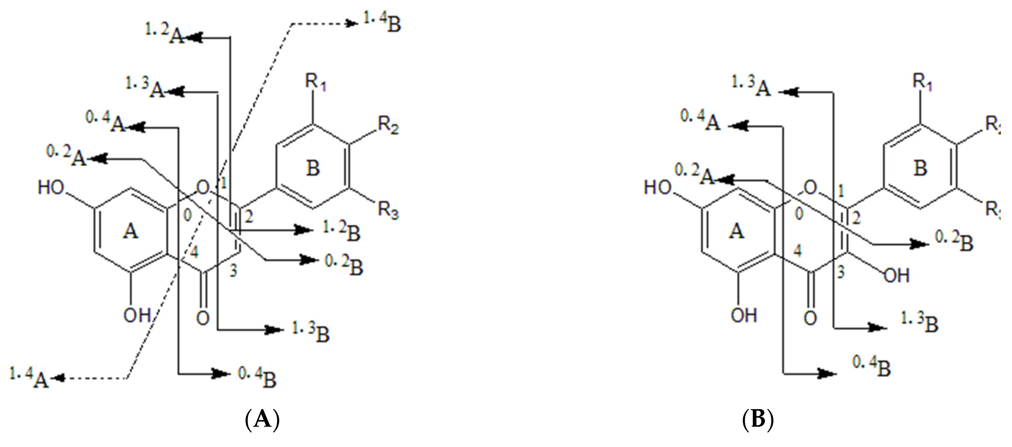 Molecules 27 04600 g003 550