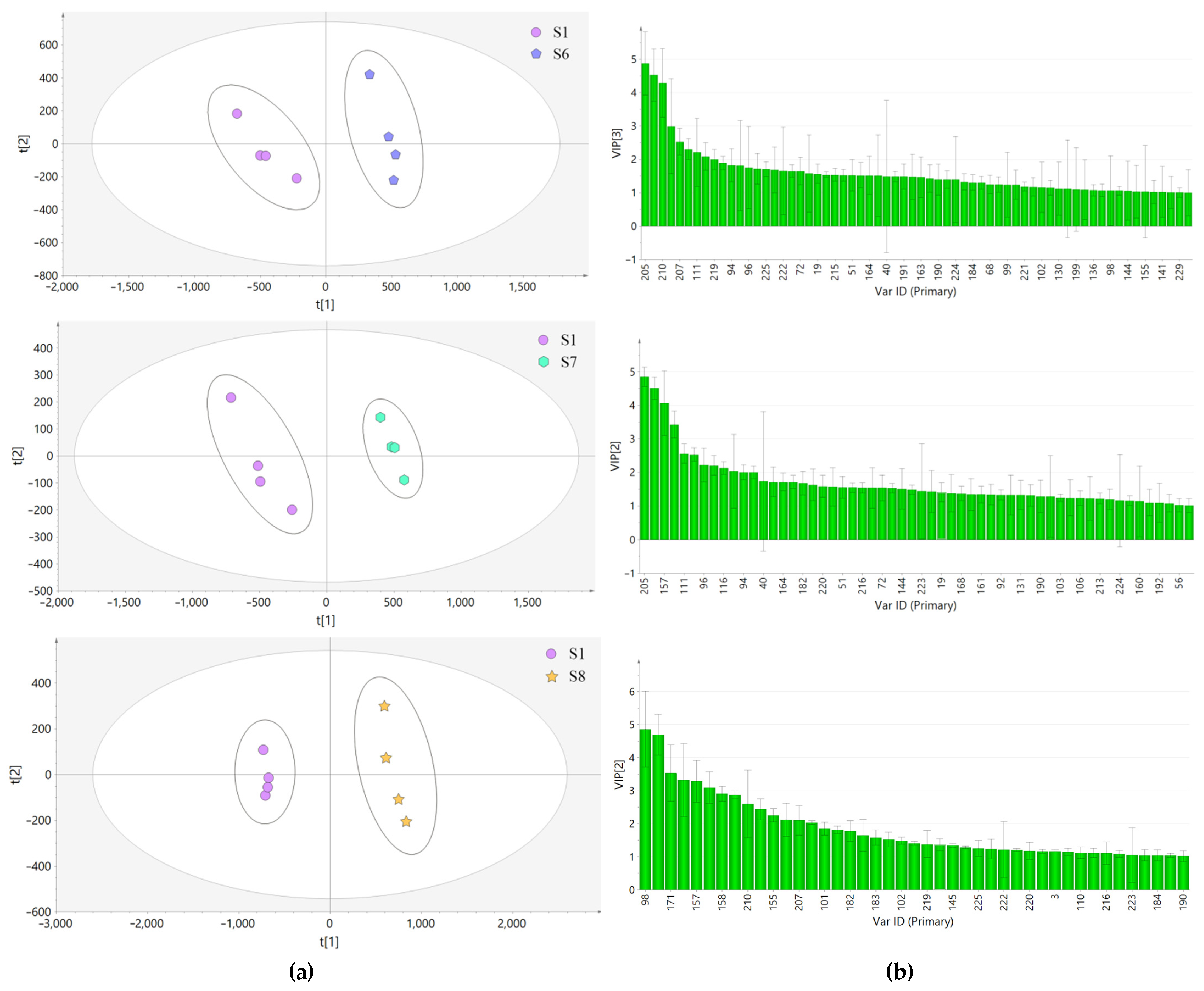 Molecules 27 04600 g010b 550