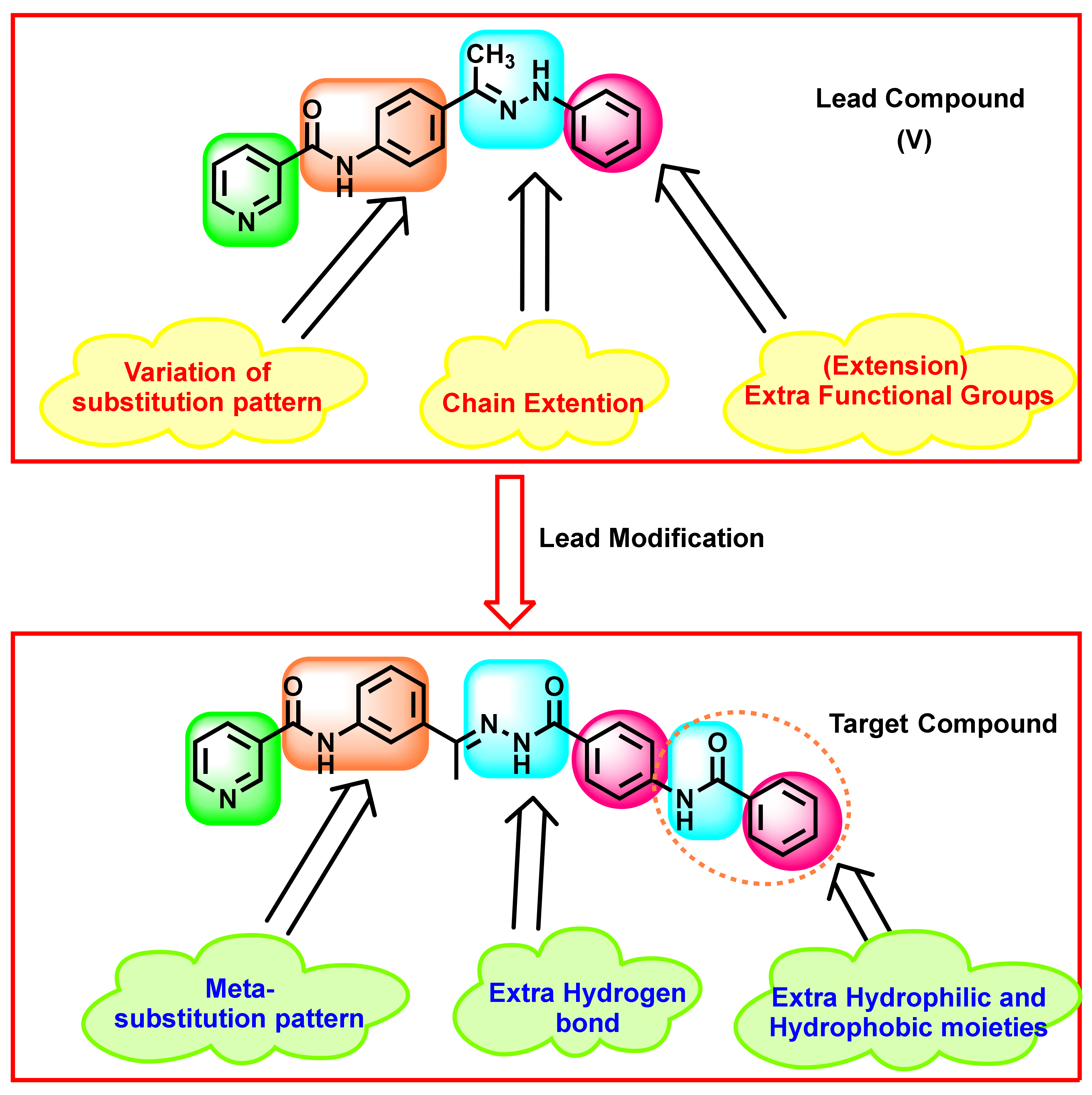 Molecules 27 04606 g002