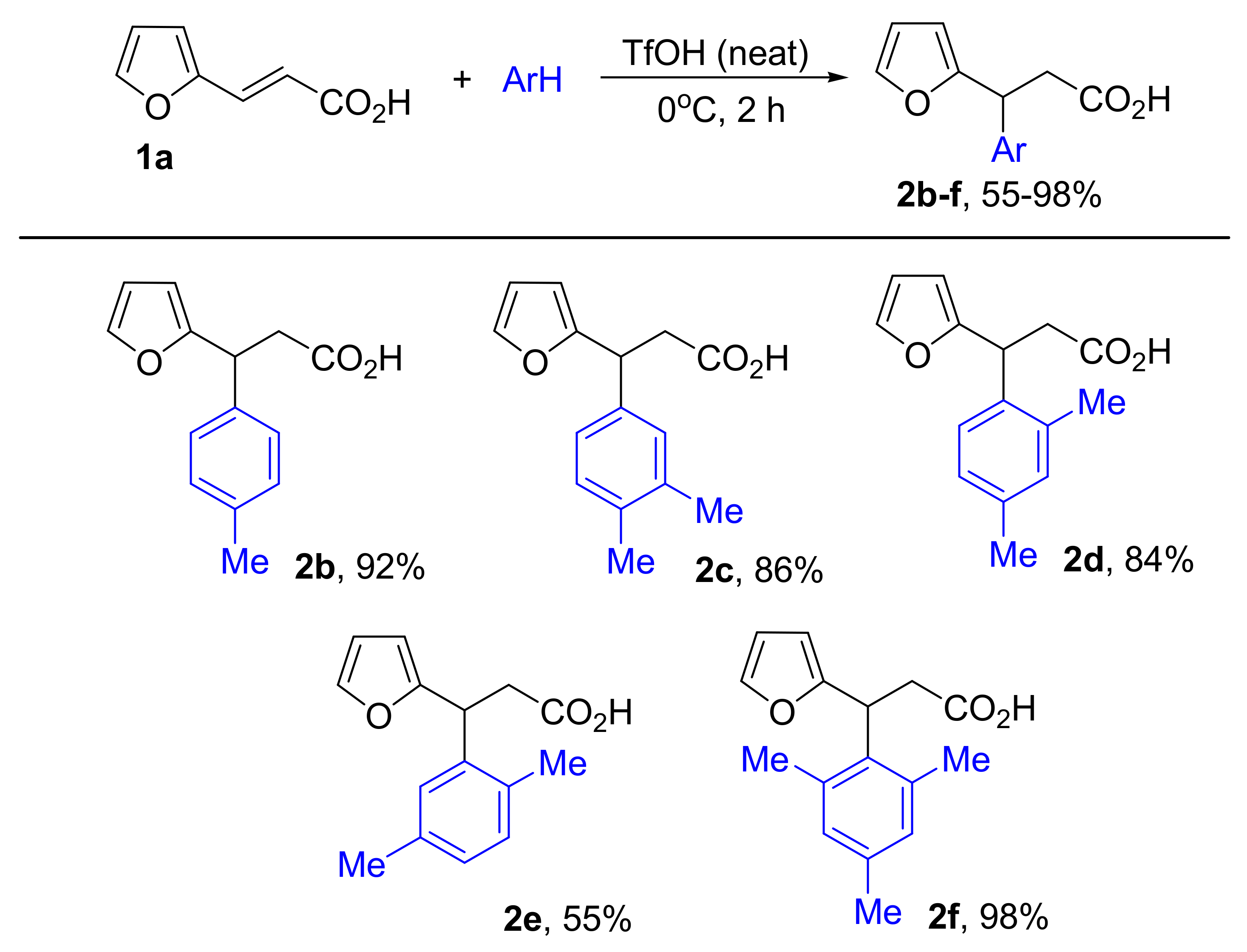 Molecules 27 04612 sch001 550