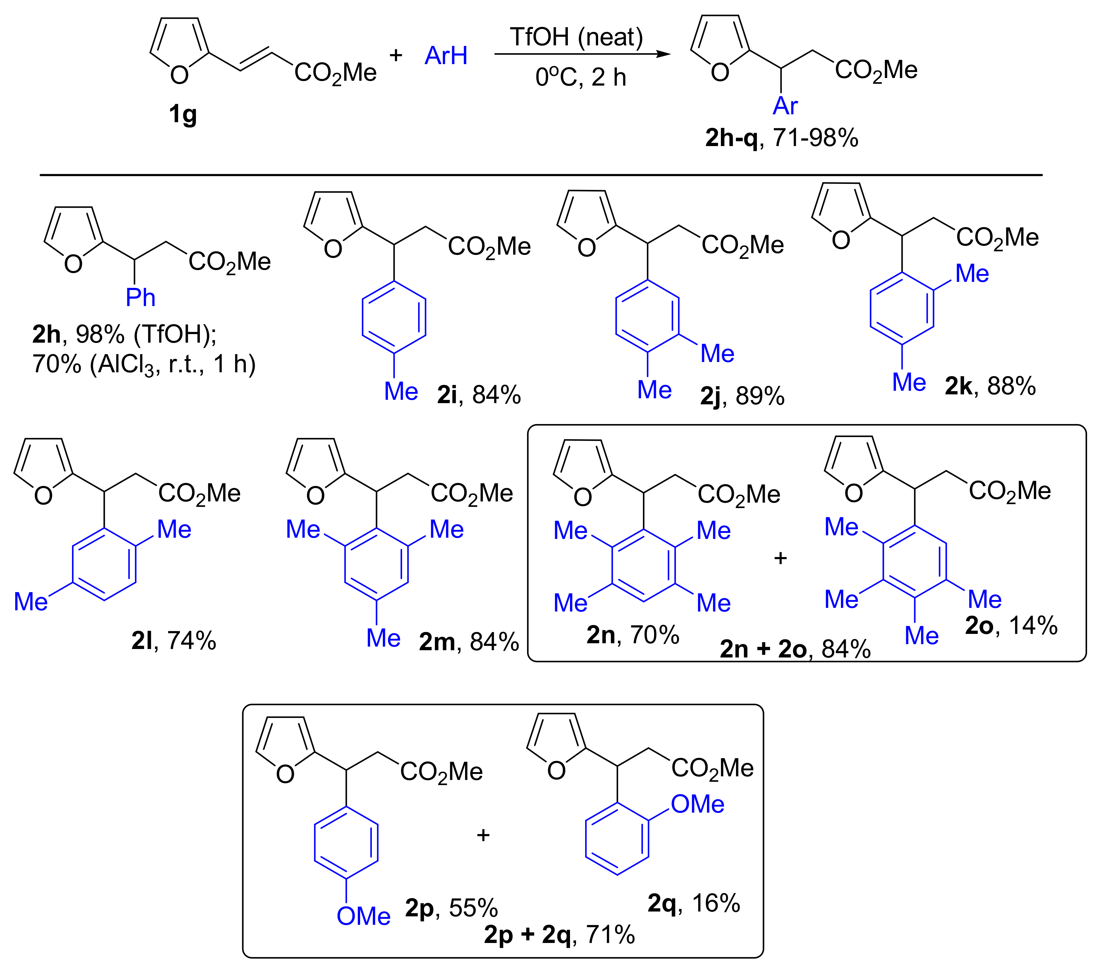 Molecules 27 04612 sch002 550