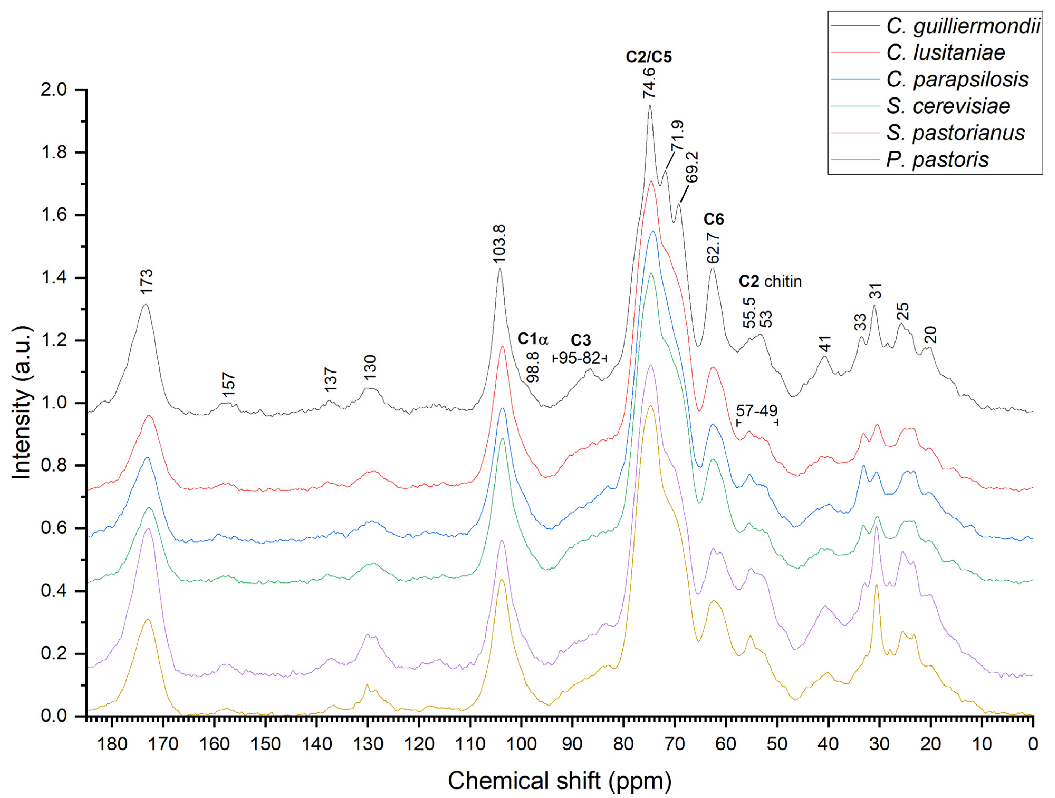 Molecules 27 04616 g004 Molecules 27 04616 g004